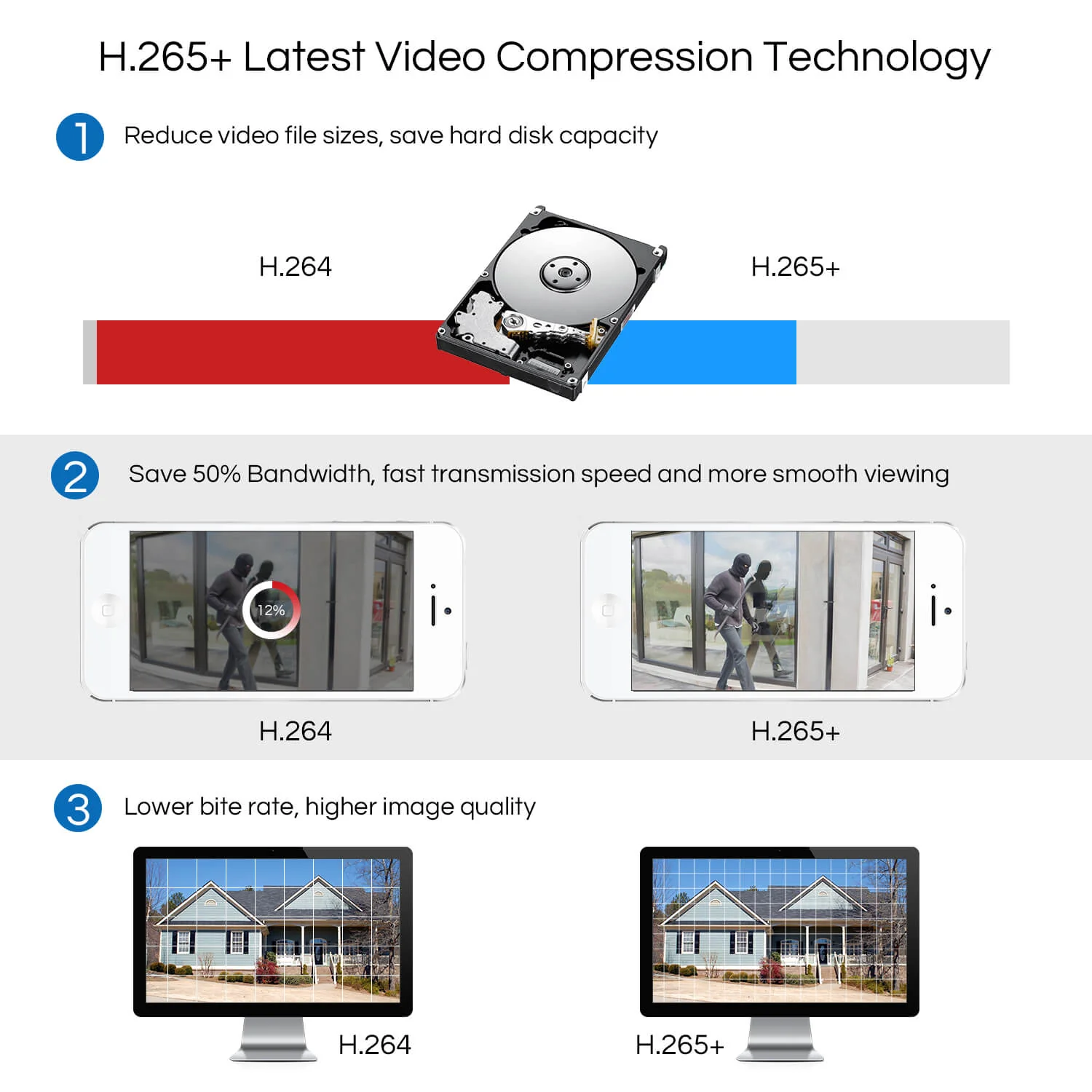 C419 2MP 8 Channel HD-TVI Security System + Optional 1TB/2TB Hard Drive - Image 11