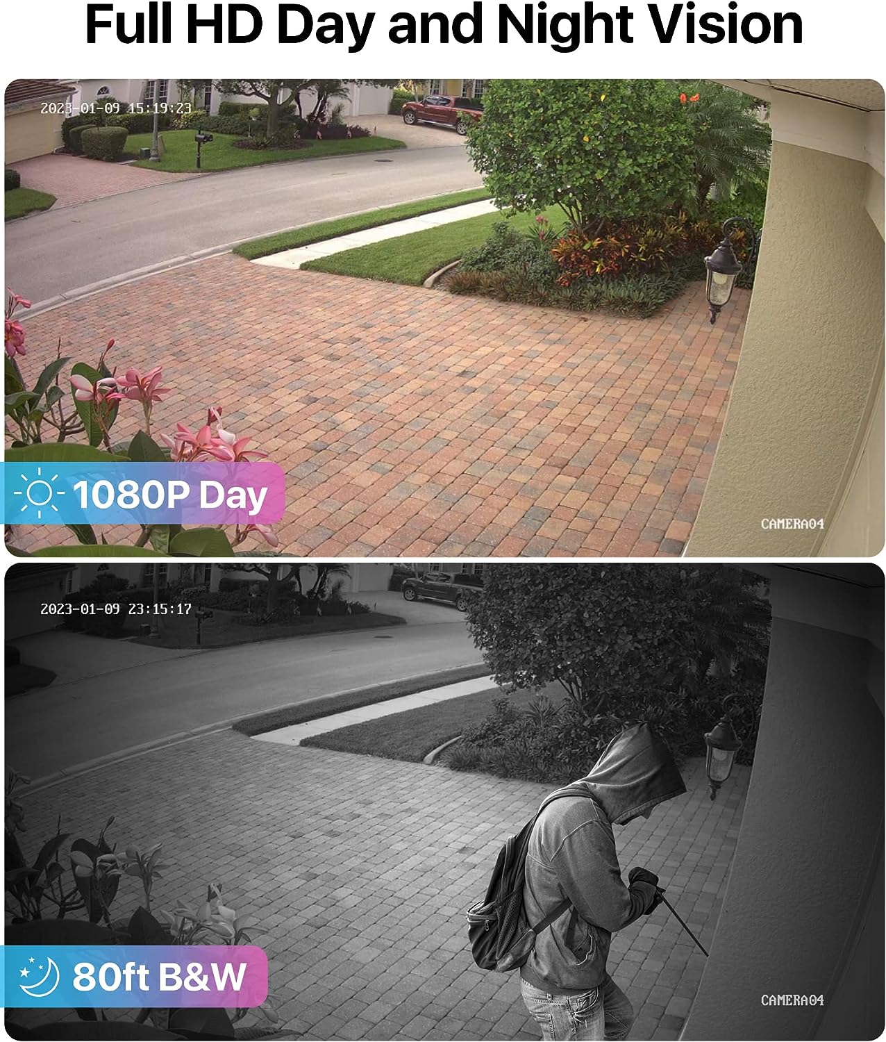 C211 1080P Security Camera System + 8 Channel DVR + Optional 2TB Hard Drive - Image 5