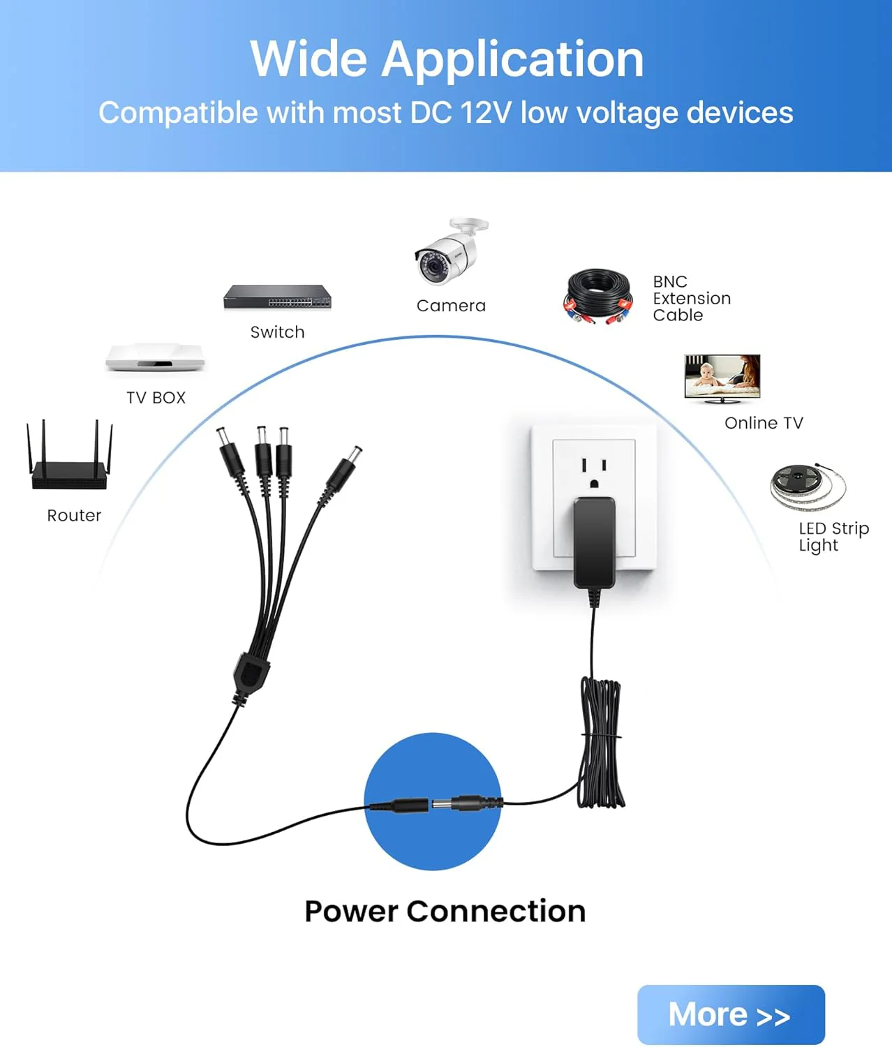 12V 2A 100V-240V AC to DC Power Supply Adapter + 4-Way Power Splitter Cable - Image 5