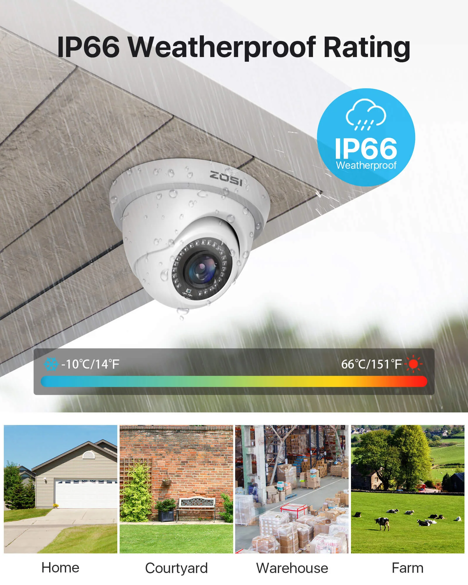 C419 1080p 16CH CCTV Security System + Up to 16 Cameras + Optional Hard Drive - Image 6