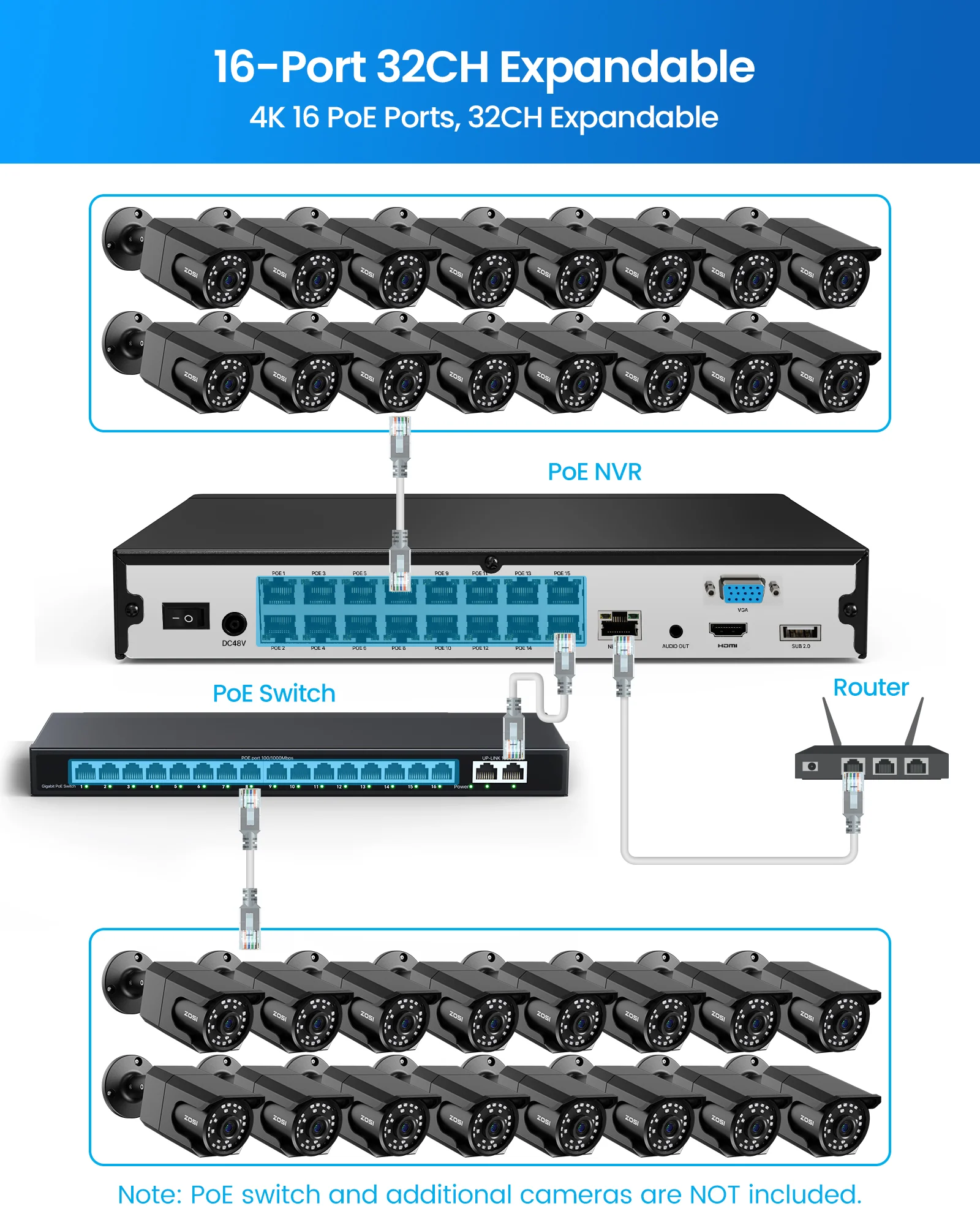 C105 4K 16 Channel Security System + Up to 16 Cameras + 4TB Hard Drive - Image 14