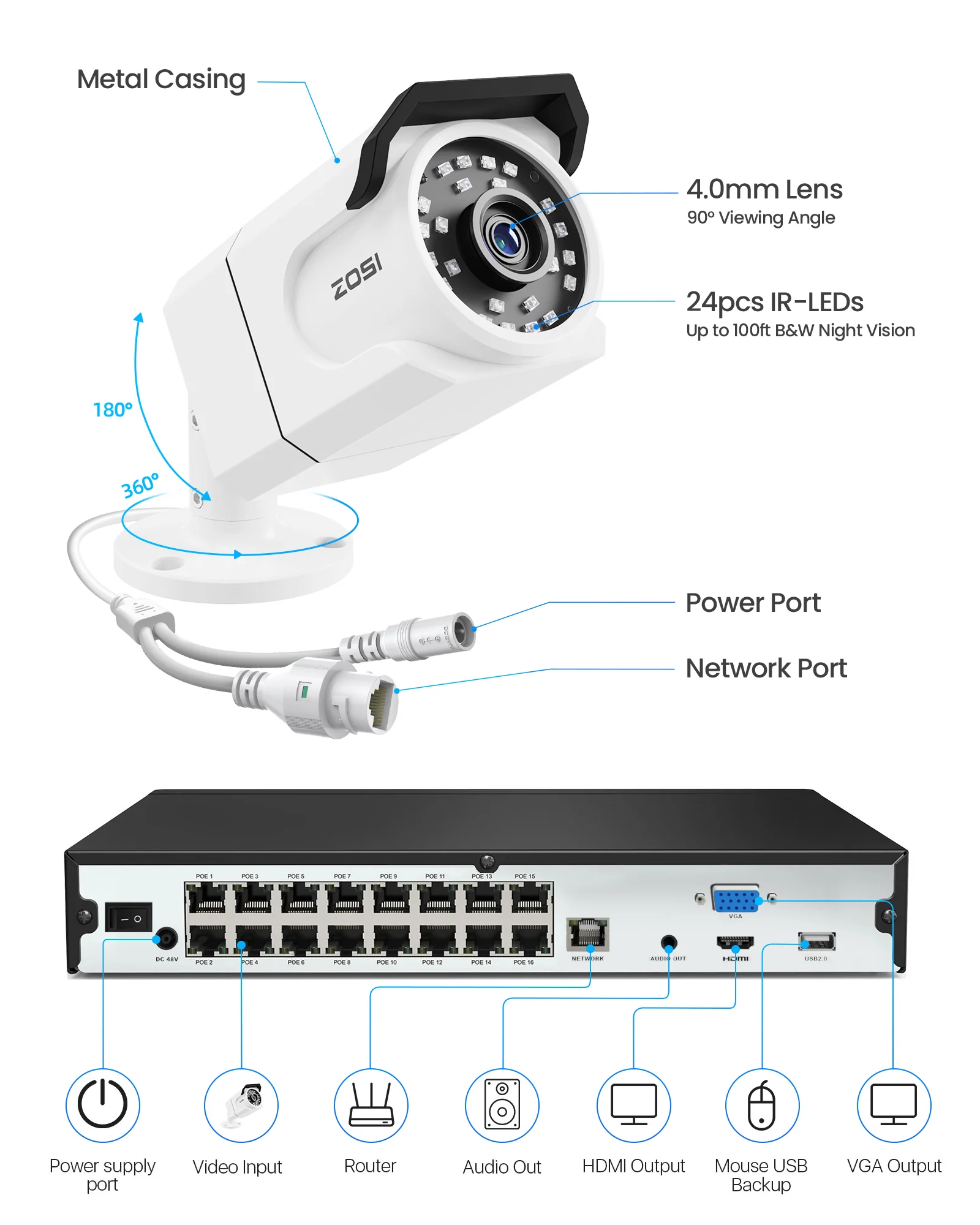 C105 4K 16 Channel Security System + Up to 16 Cameras + 4TB Hard Drive - Image 15