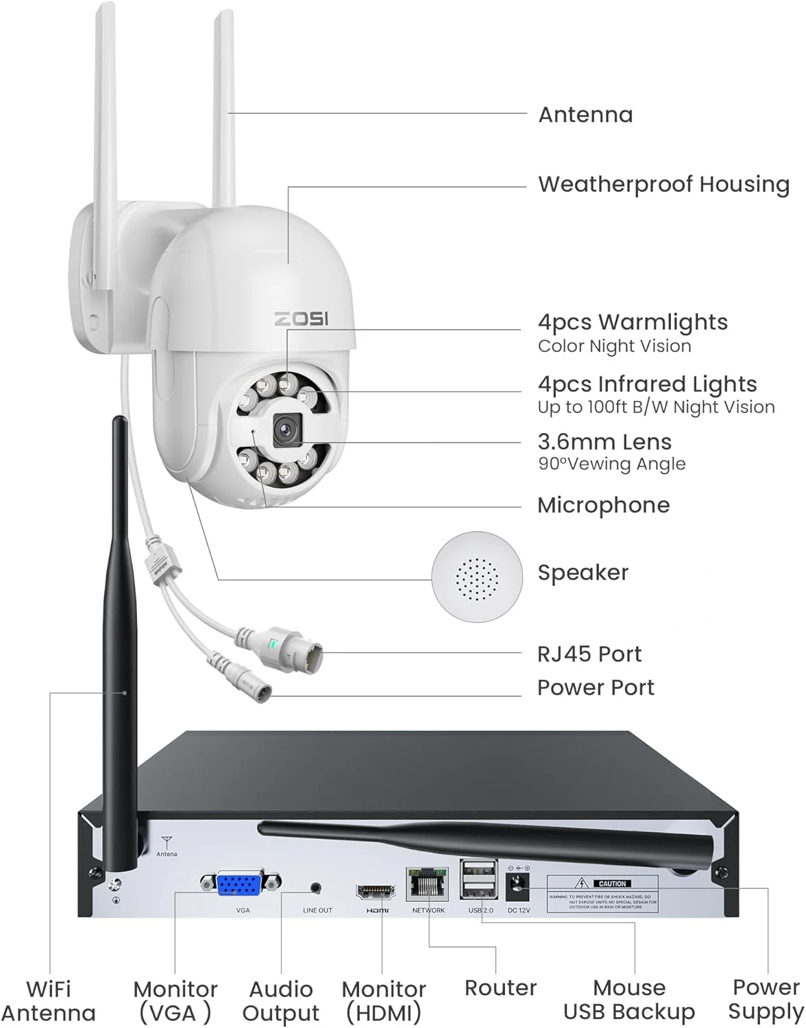 C289 3MP Pan-Tilt Security Camera System + 500G Hard Drive - Image 7