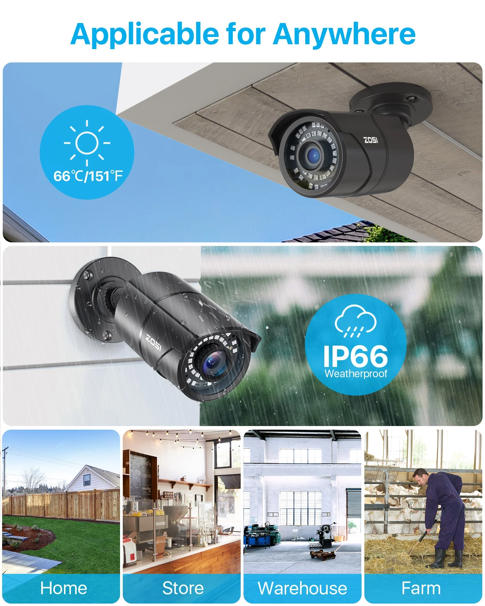 C261 2pack/4pack 5MP Add-on PoE Camera + 60ft Ethernet Cable - Image 4