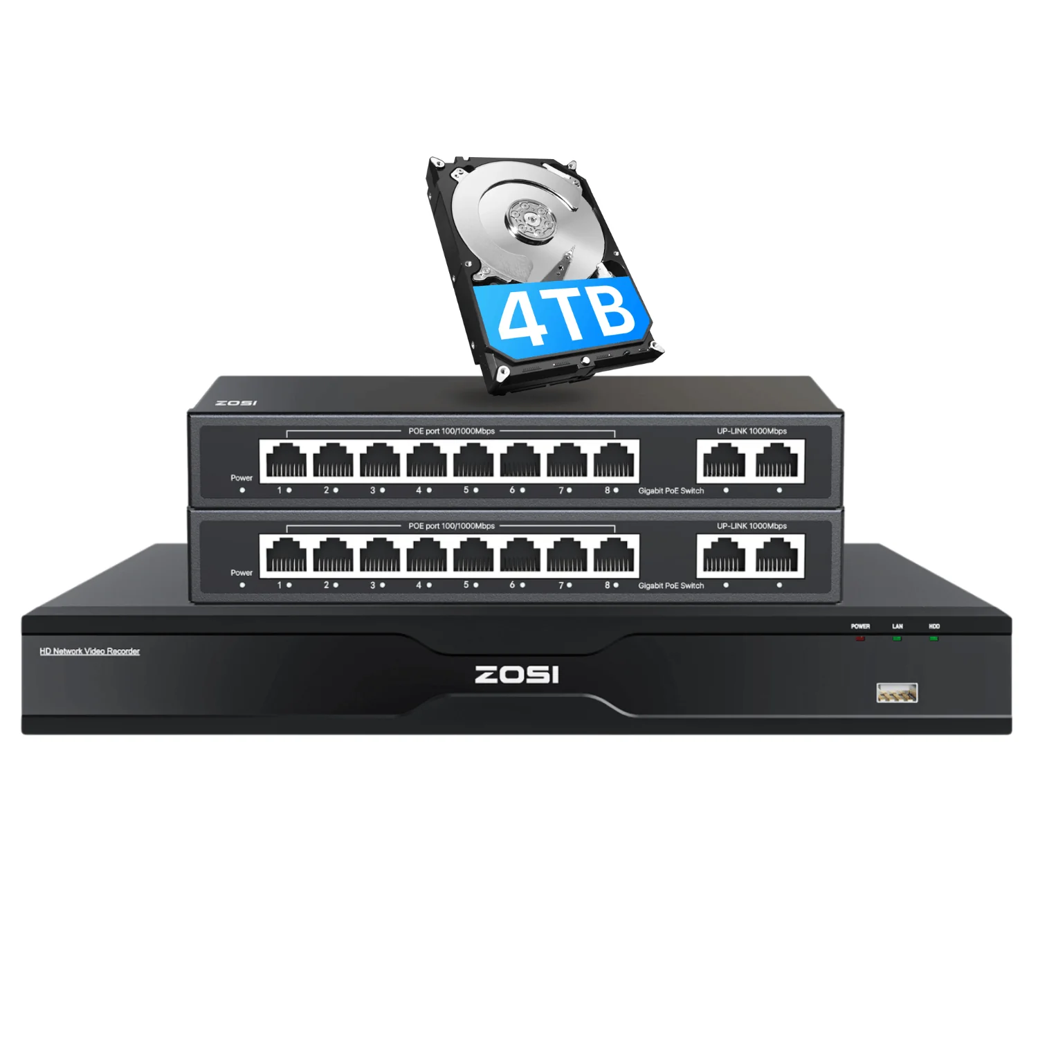 4K 32 Channel Network Video Recorder + 4TB/8TB Hard Drive - Image 14