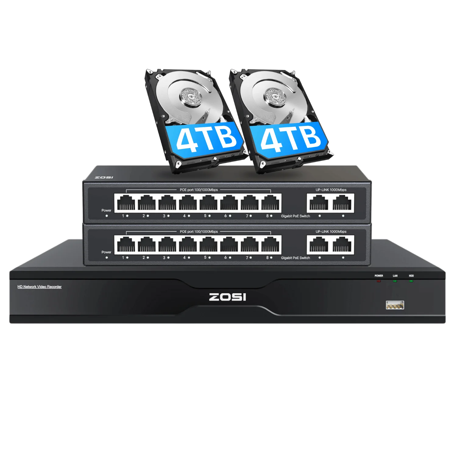 4K 32 Channel Network Video Recorder + 4TB/8TB Hard Drive - Image 15