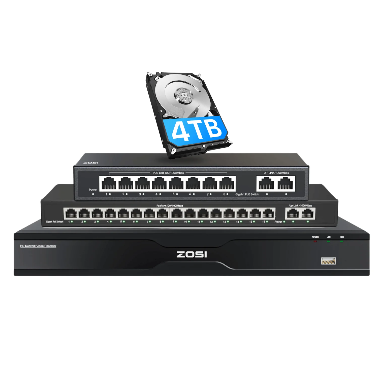 4K 32 Channel Network Video Recorder + 4TB/8TB Hard Drive - Image 16