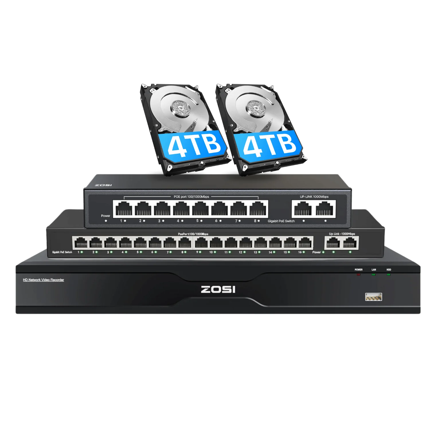 4K 32 Channel Network Video Recorder + 4TB/8TB Hard Drive - Image 17