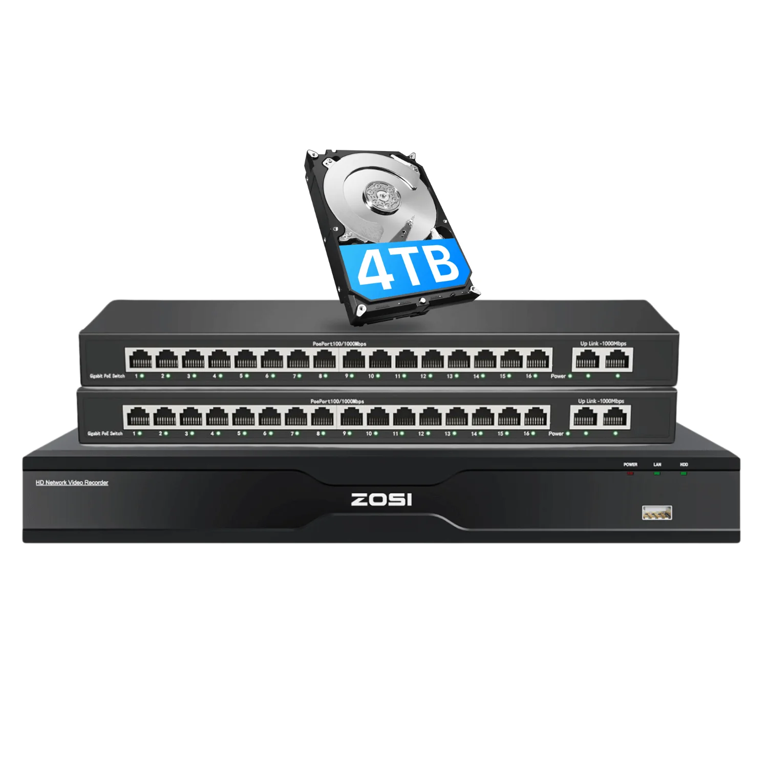 4K 32 Channel Network Video Recorder + 4TB/8TB Hard Drive - Image 18