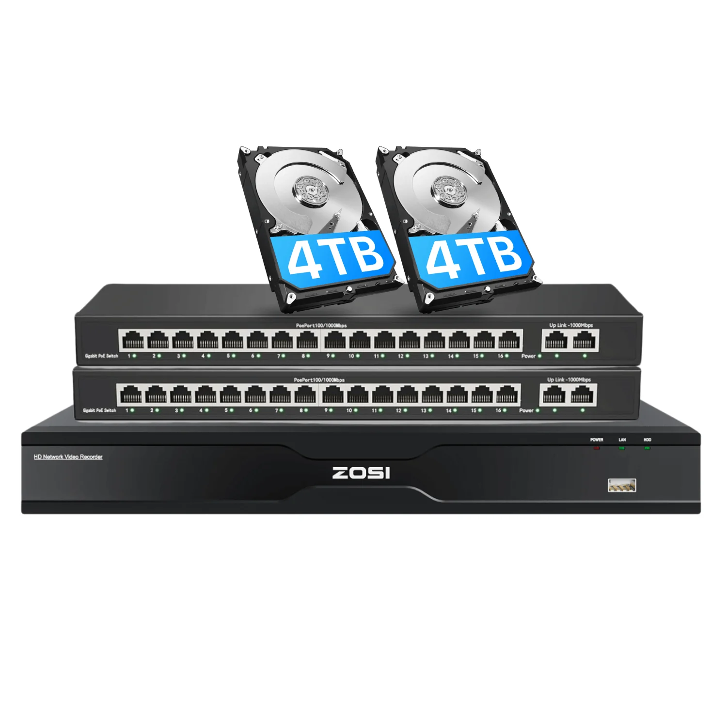 4K 32 Channel Network Video Recorder + 4TB/8TB Hard Drive - Image 19