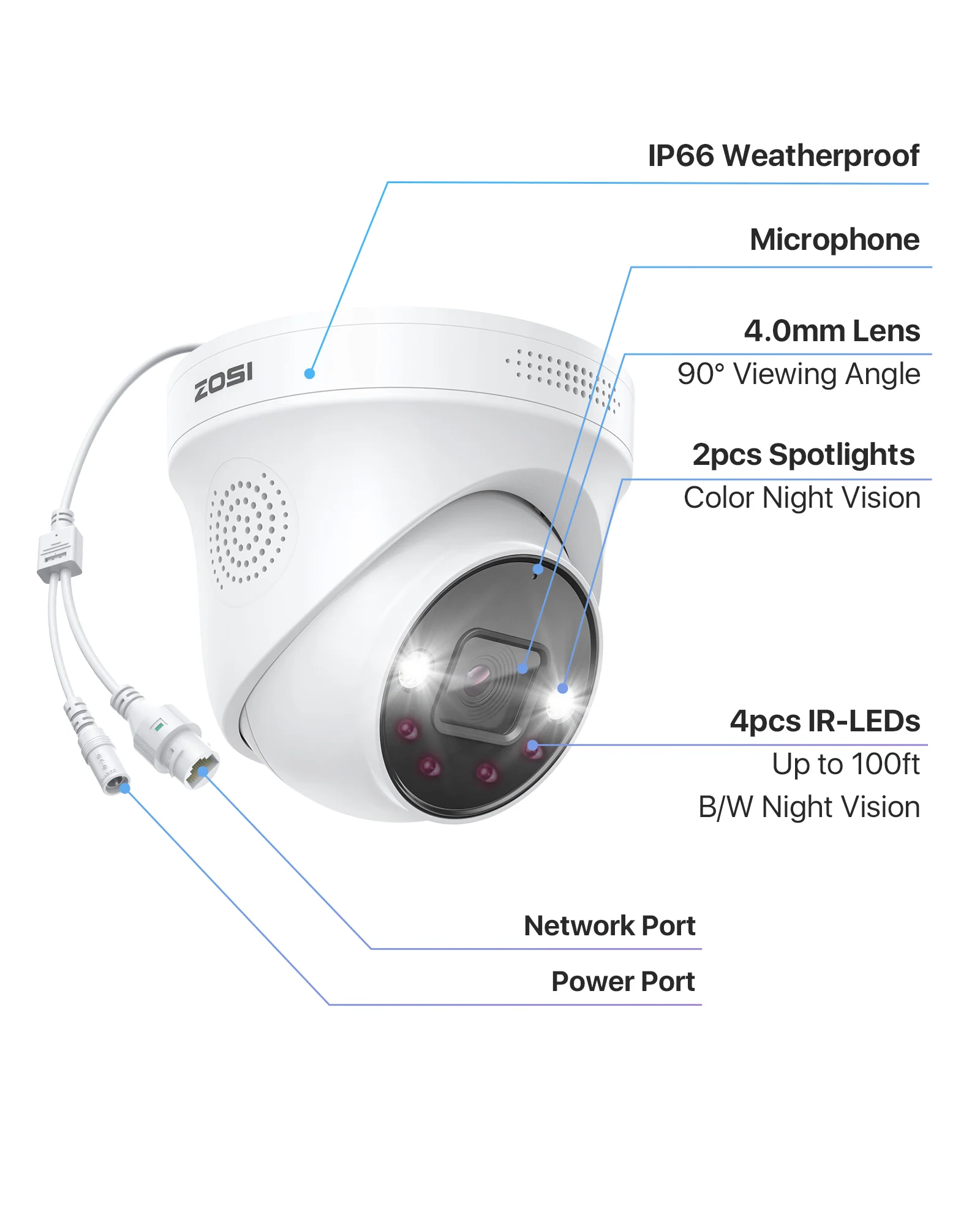 C225 2pack/4pack 4K Add-on PoE Cameras + 60ft Ethernet Cable - Image 6