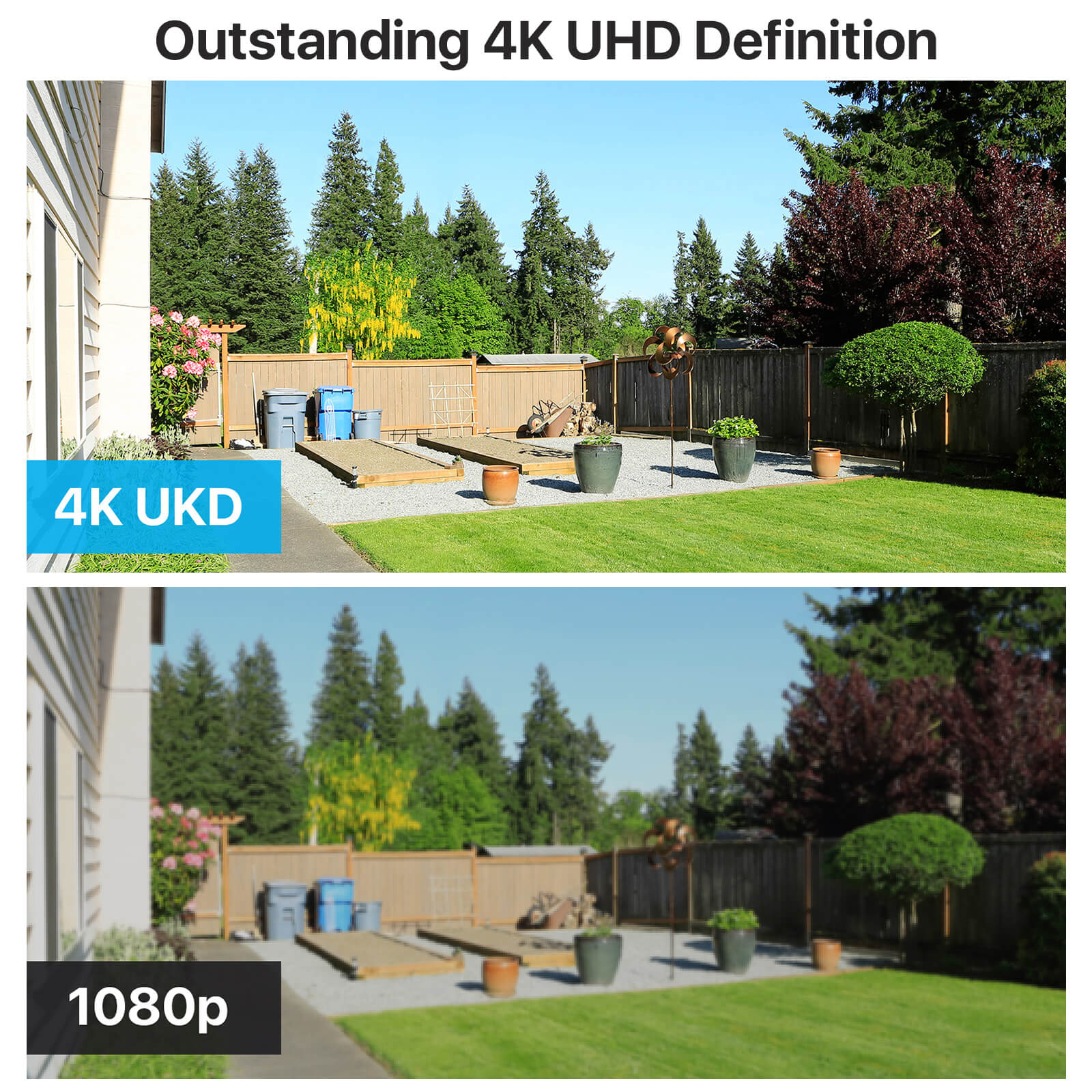 4K 8 Channel NVR + 2TB Hard Drive - Image 3