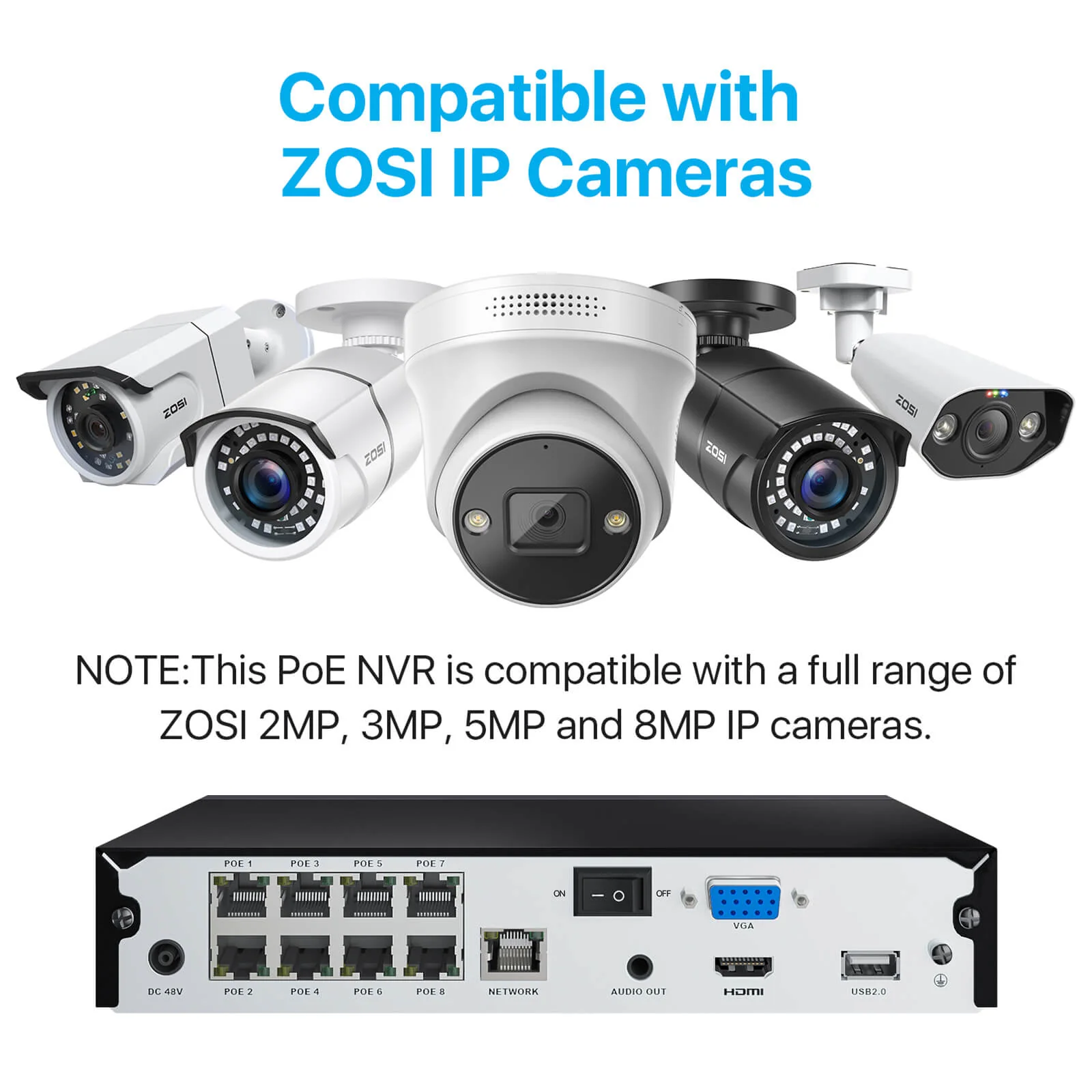 4K 8 Channel NVR + 2TB Hard Drive - Image 8