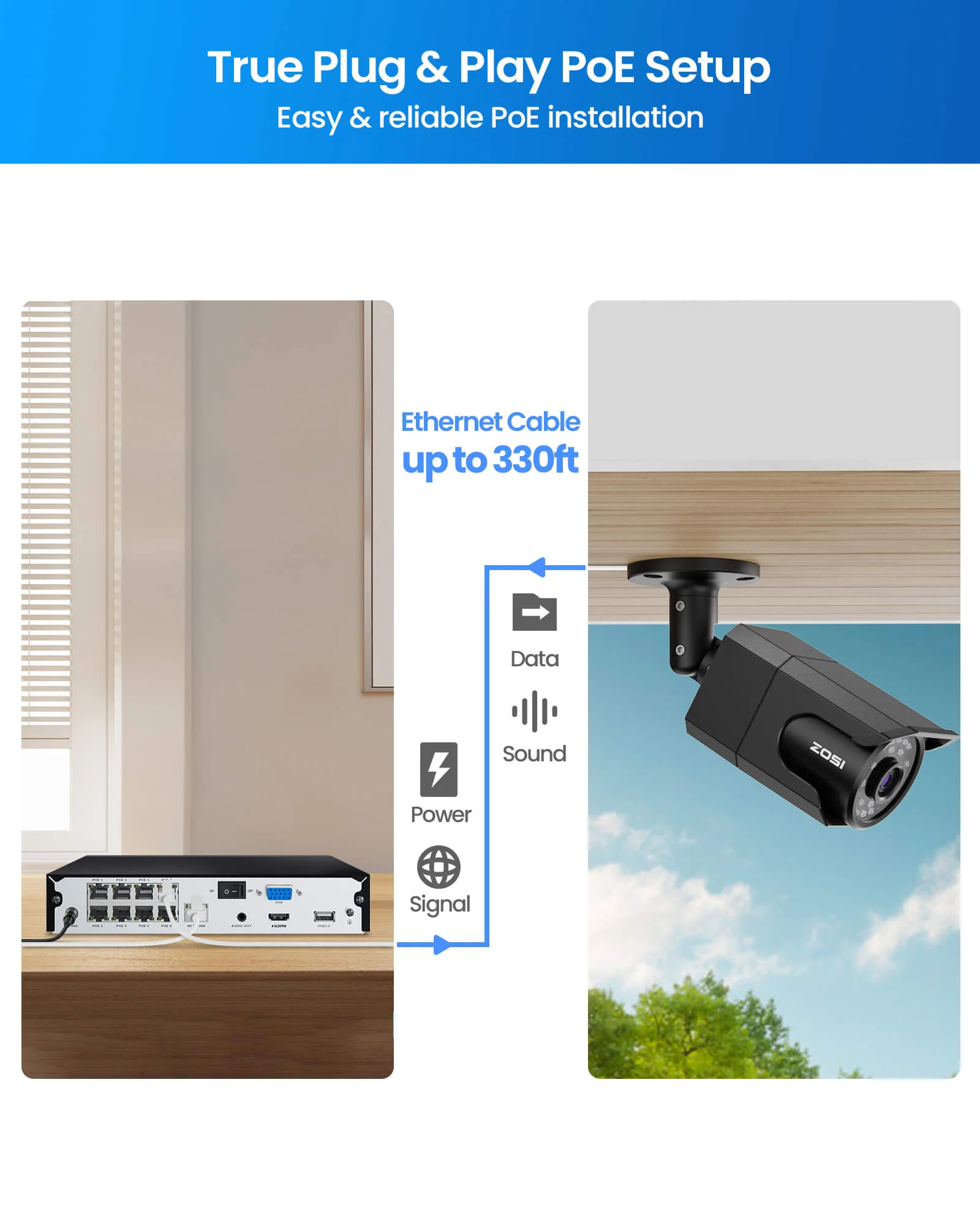 C105 4K 8CH PoE Security System with Audio + Up to 8 Cameras + 2TB Hard Drive - Image 10