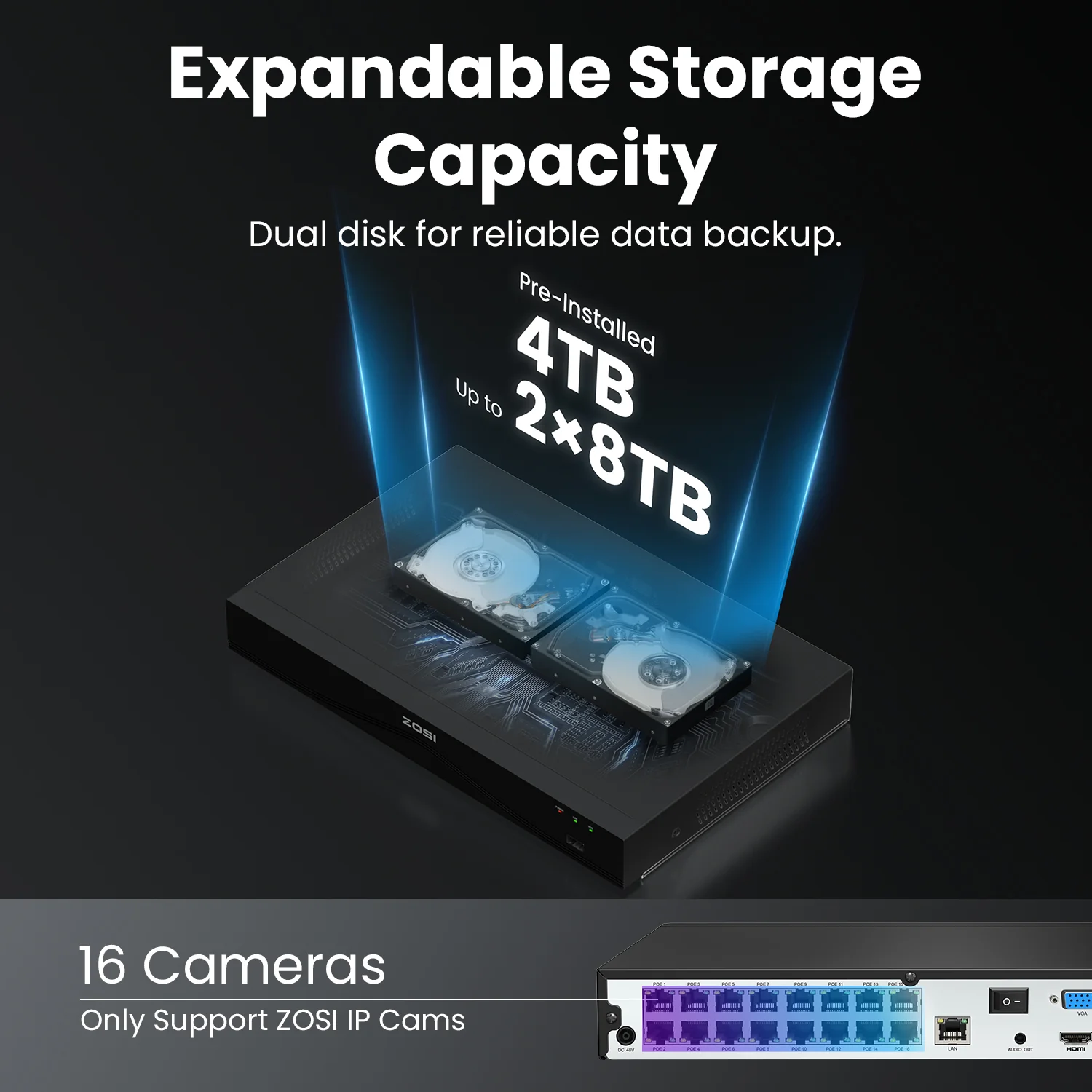 4K Network Video Recorder PoE NVR + Optional 2TB/4TB/8TB Hard Drive - Image 10
