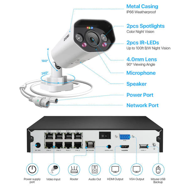 C296/C182 5MP PT & Bullet Camera System + 4K 8CH PoE NVR + 2TB Hard Drive - Image 13
