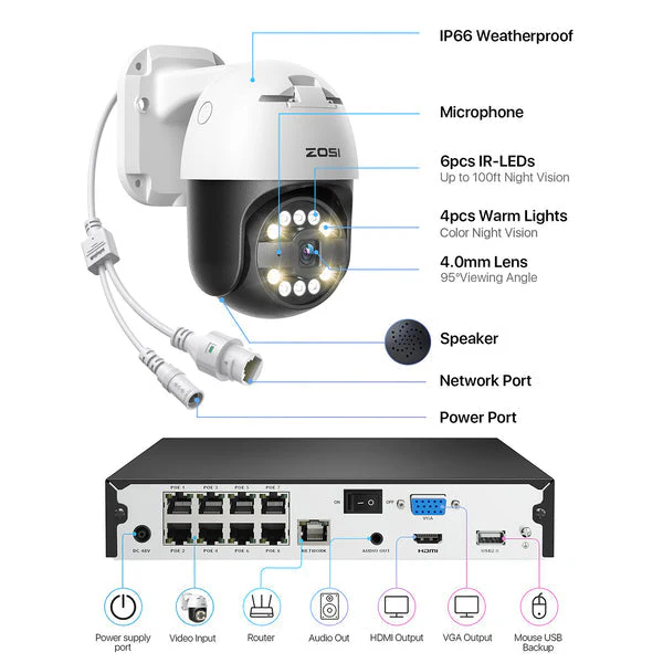C296/C182 5MP PT & Bullet Camera System + 4K 8CH PoE NVR + 2TB Hard Drive - Image 14