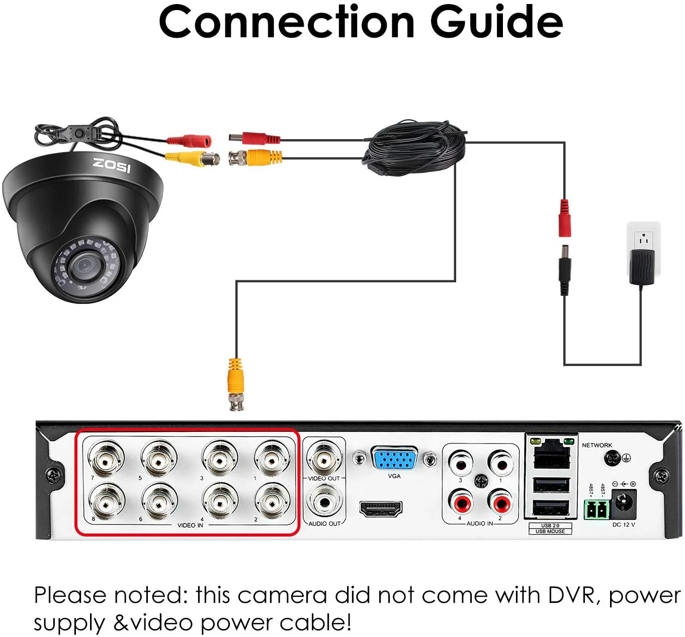 C419 2pack/4pack 1080P HD-TVI Security Camera + 60ft BNC Cable (ZG4192B) - Image 5