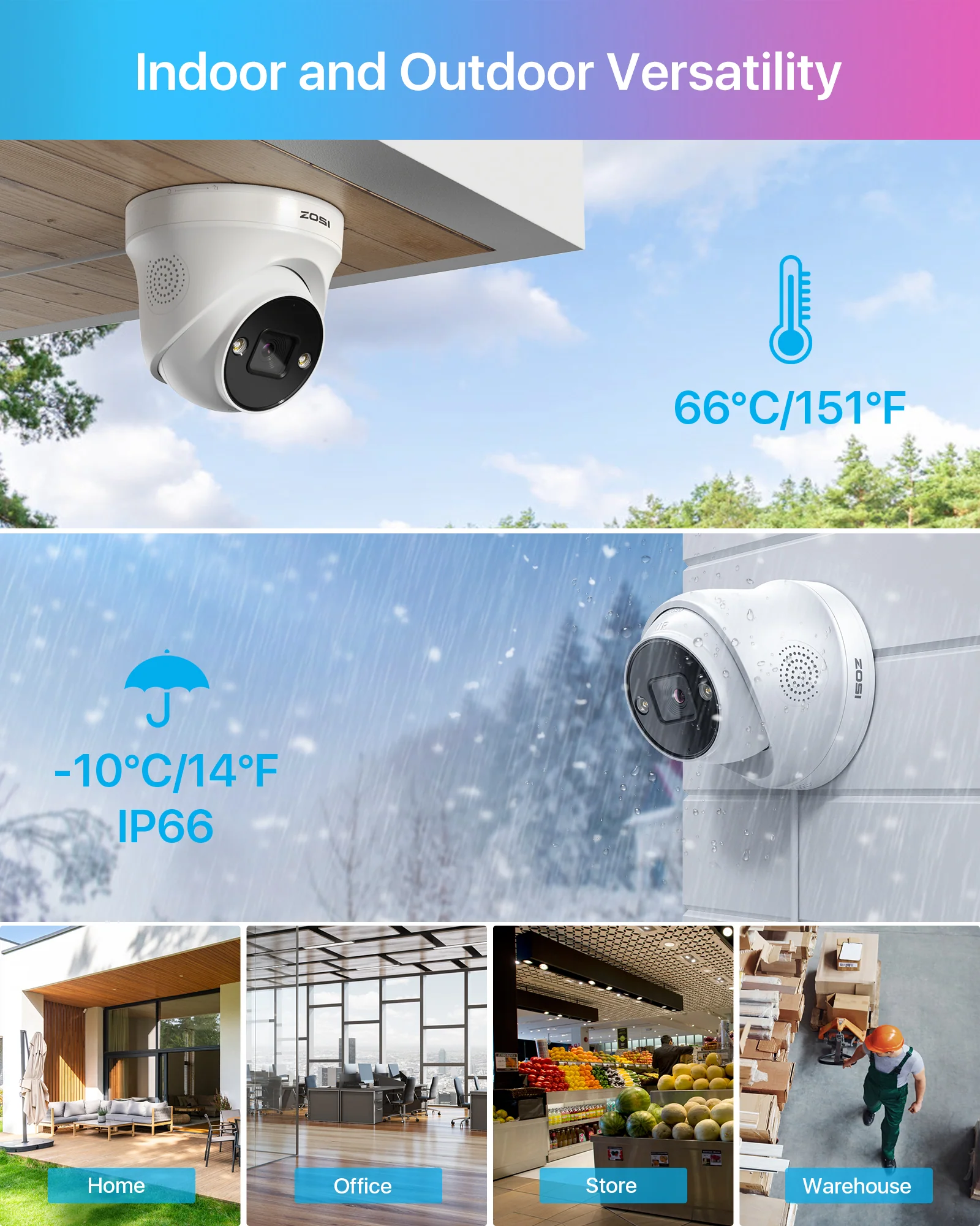 C225 2pcs/4pcs 5MP Add-on PoE Camera + 60ft Ethernet Cable - Image 4