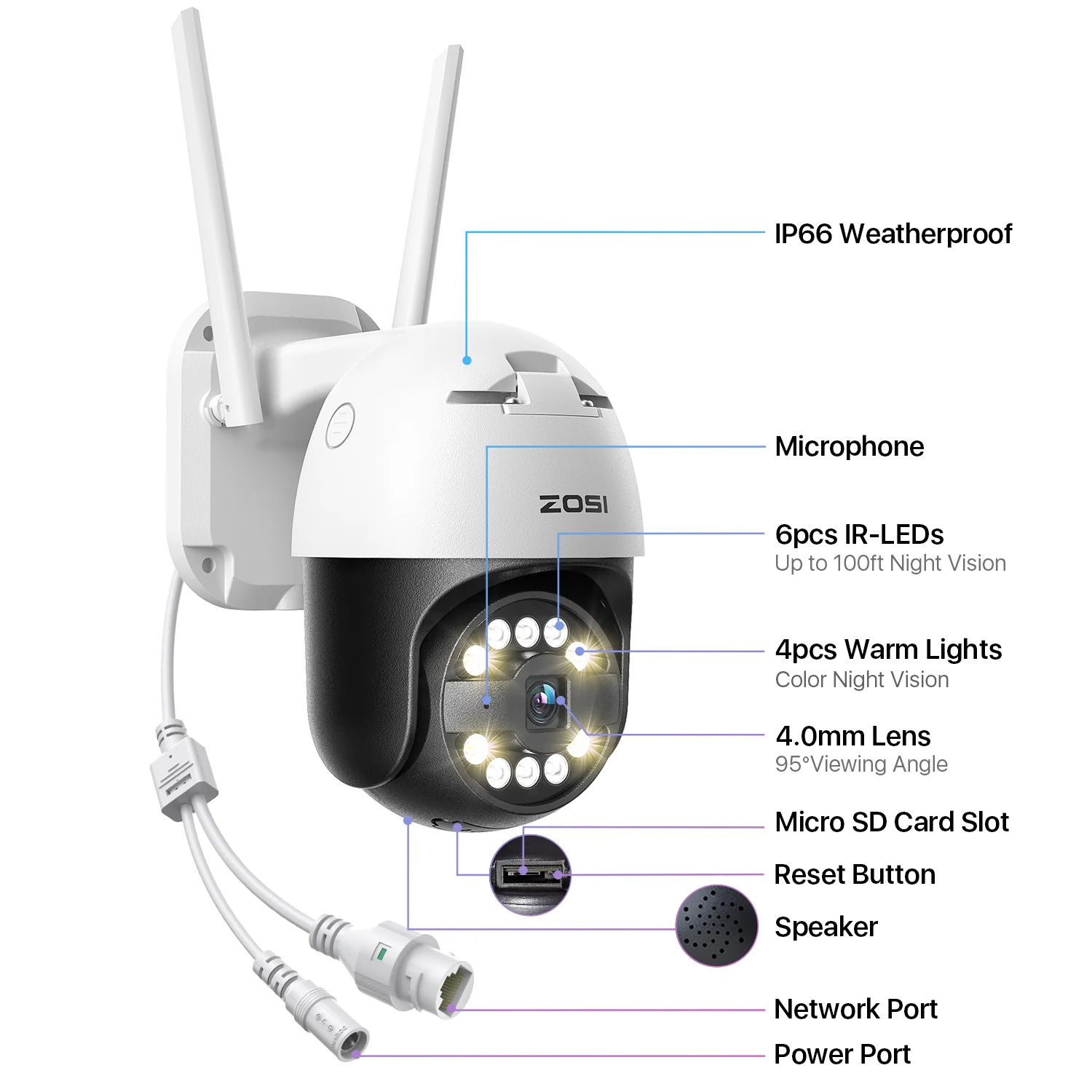 C296 4K/5MP 2.4GHz PTZ Humanoid Tracking Camera - Image 8