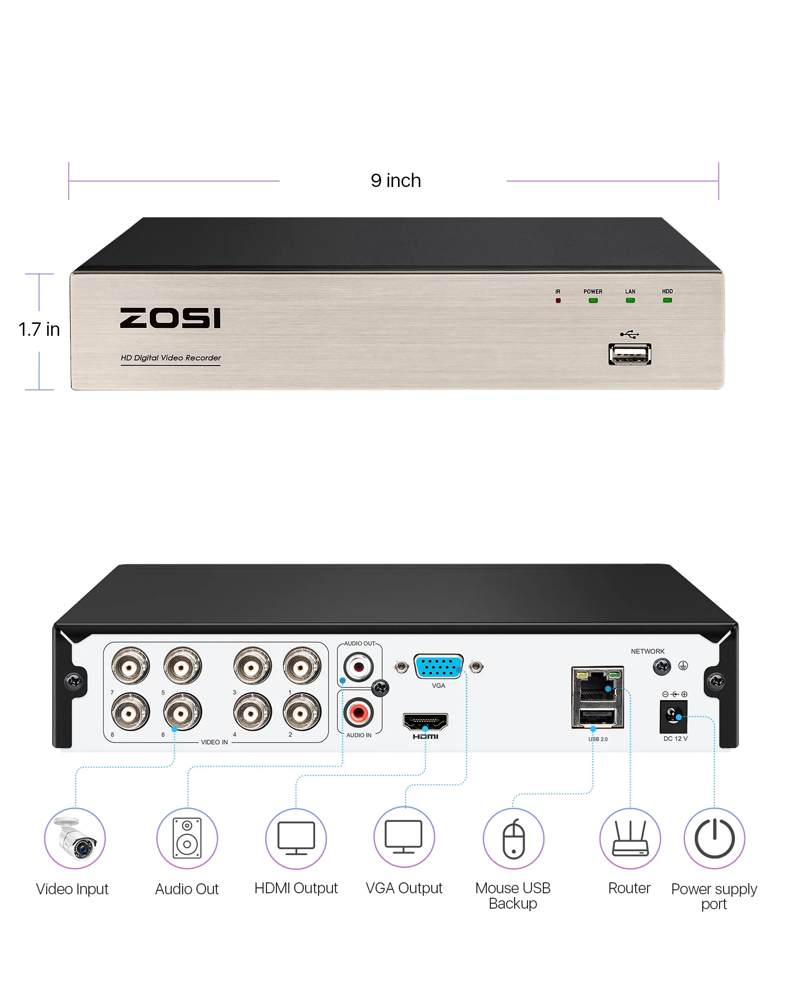 8 Channel 1080P HD Digital Video Recorder DVR (ZR08VMA/ZR08VNA) - Image 5