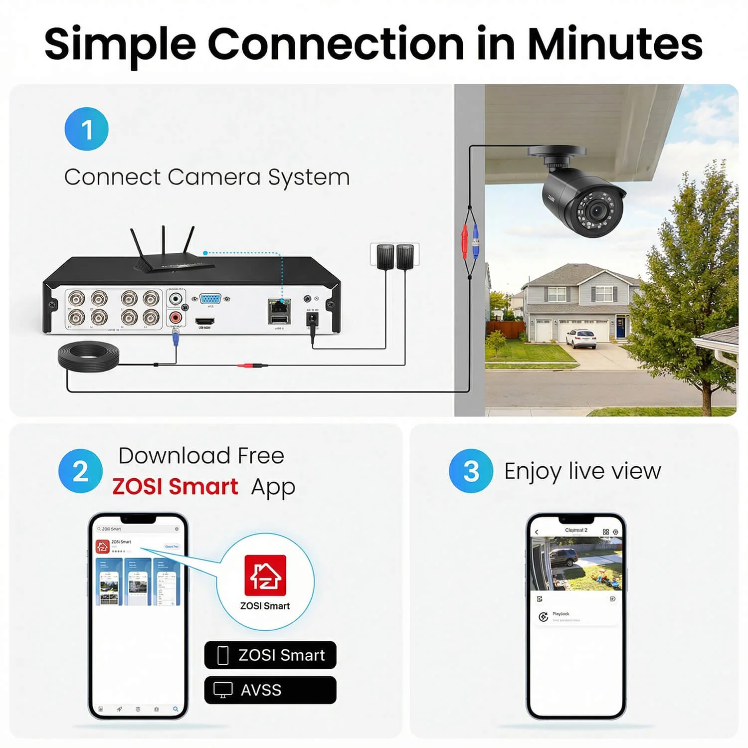 C106 16 Channel 1080P CCTV Security System + Up to 16 Cameras + Optional Hard Drive - Image 12
