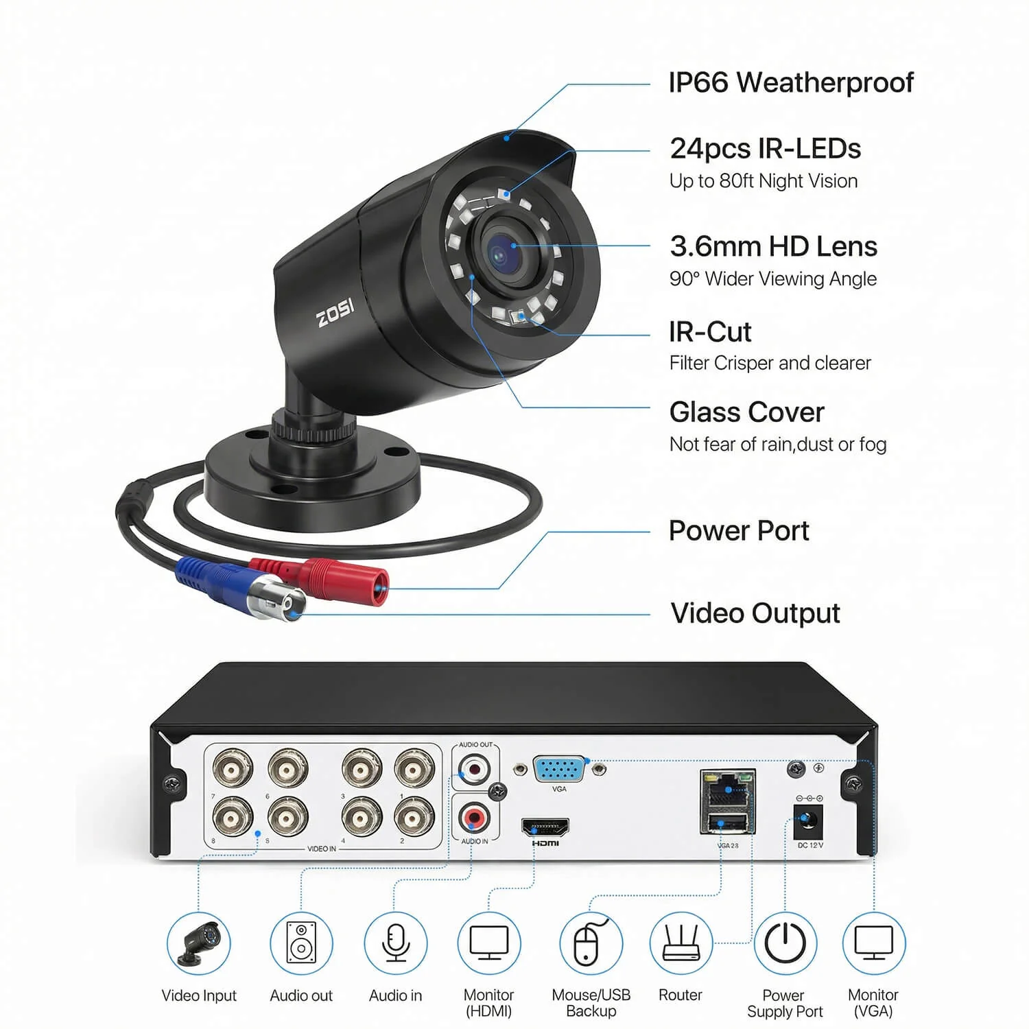 C106 1080P 8 Channel Security Camera System + Optional Hard Drive - Image 16