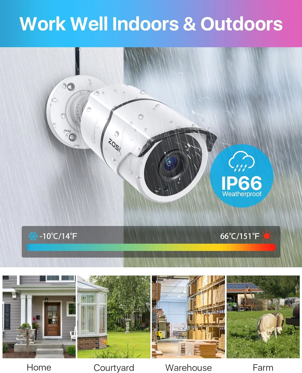 C261 2MP 8CH CCTV Security System with One-Audio + Optional Hard Drive - Image 8