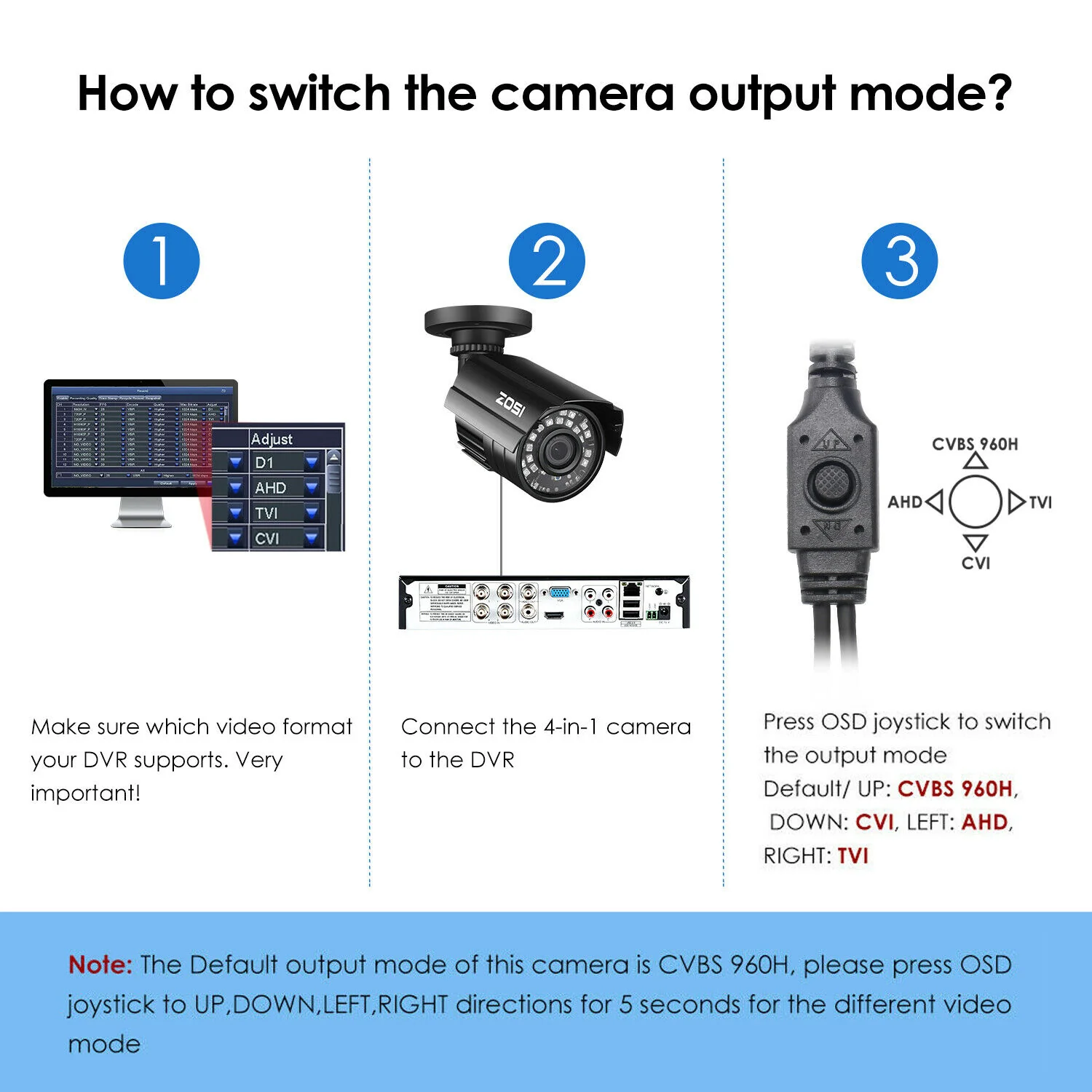 C211 1080P HD-TVI AHD CVI CVBS CCTV Camera - Image 6