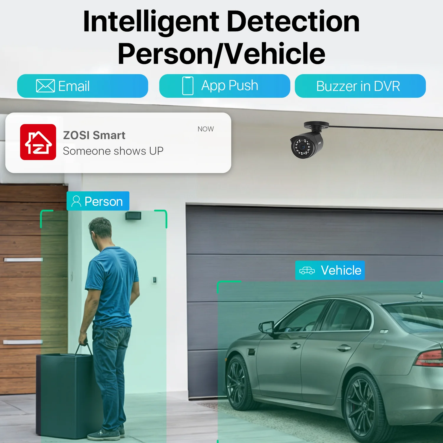 C106 & C419 1080P 8 Channel CCTV Security System + Optional Hard Drive - Image 4