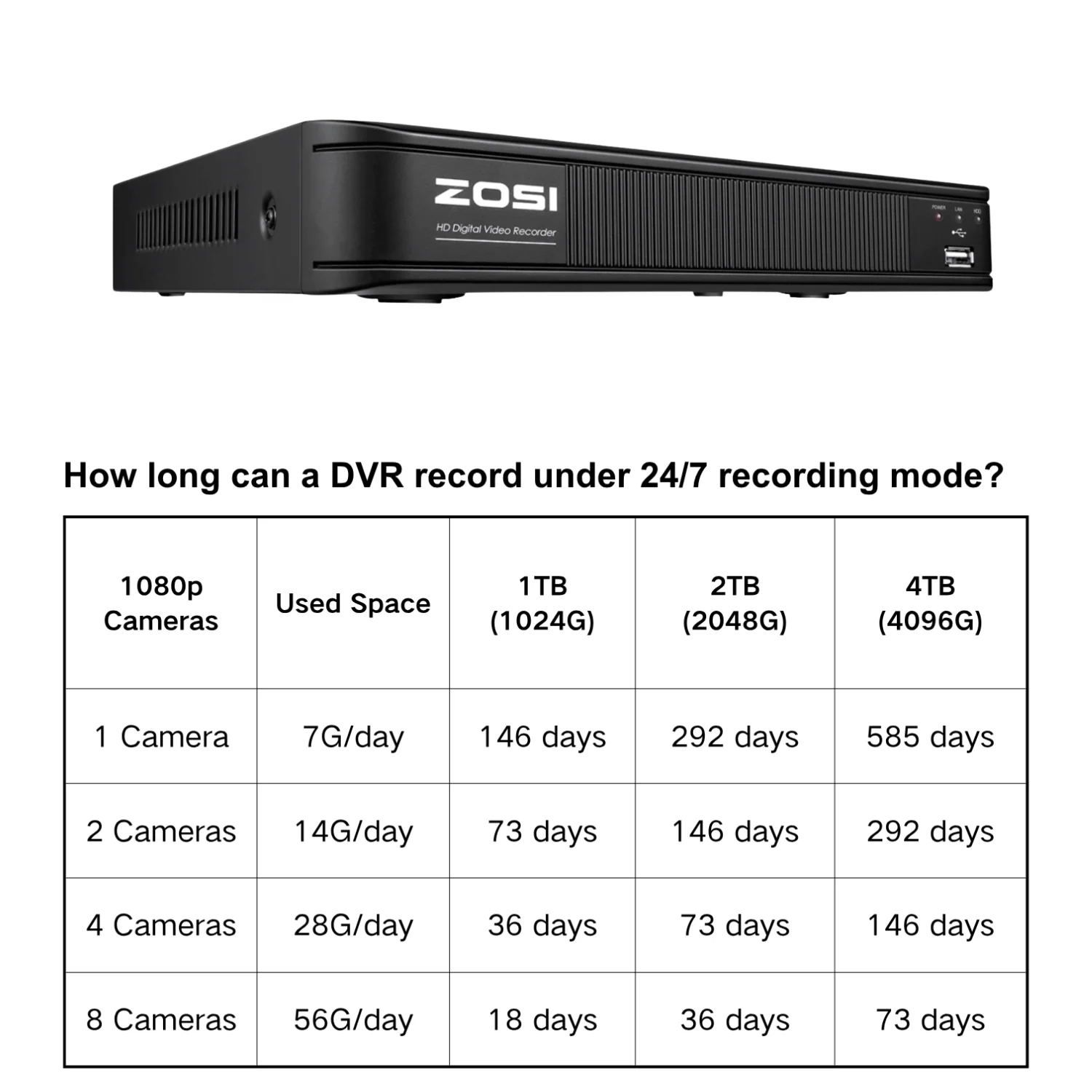 C261 2MP 8CH CCTV Security System with One-Audio + Optional Hard Drive - Image 6