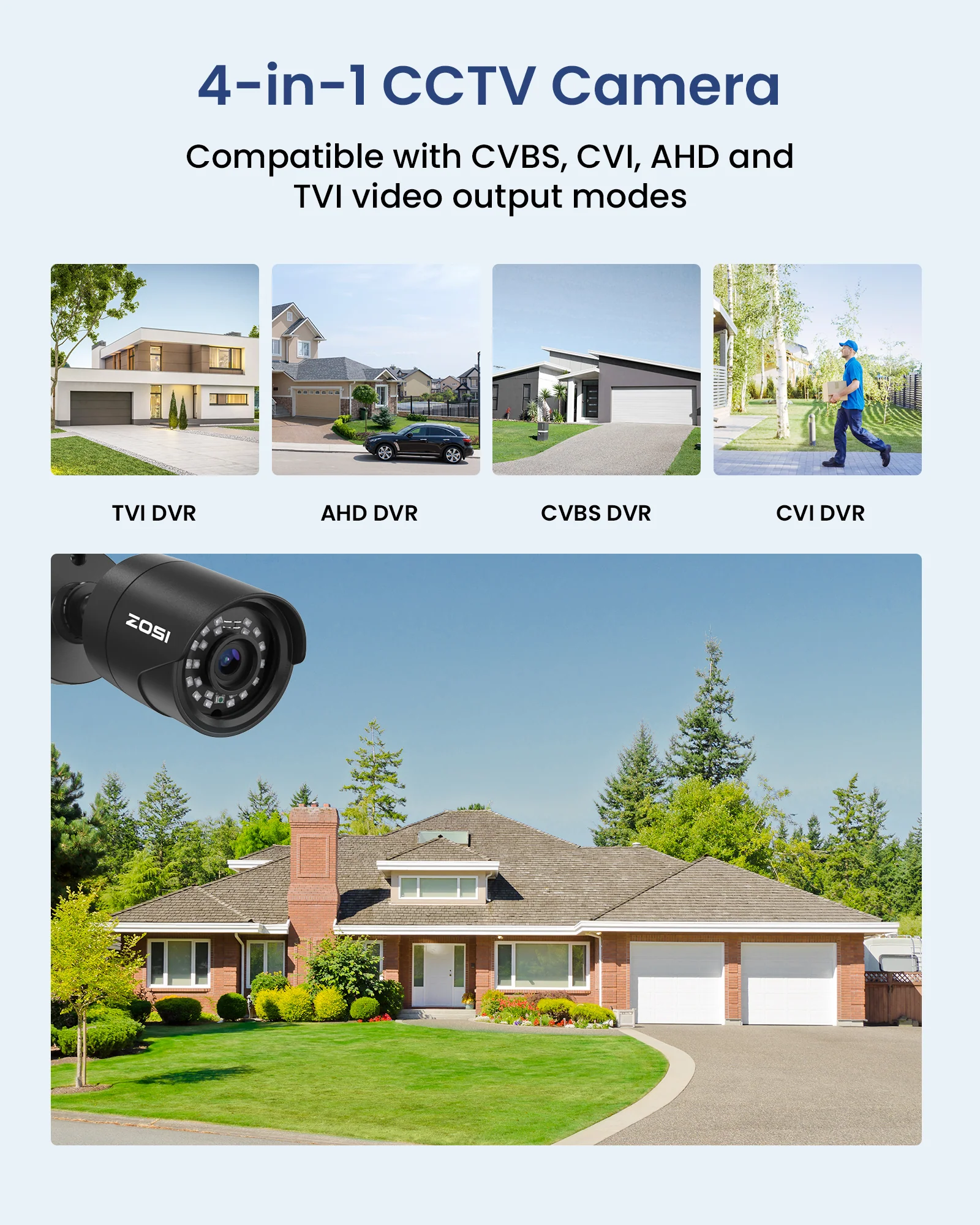 C124 1080P 8 Channel Security Camera System (No hard drive included) - Image 4