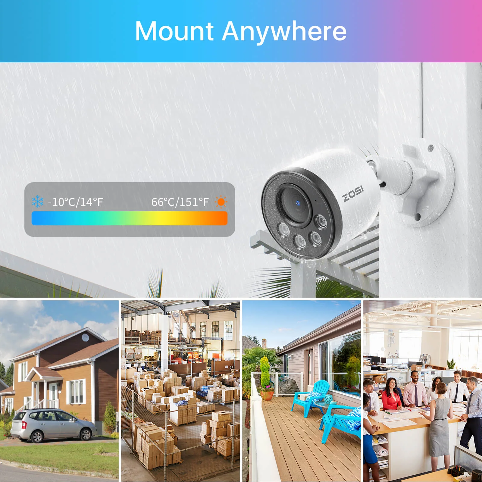 C180 4MP Security Camera System + 5MP 8-Channel PoE NVR + Pre-installed Hard Drive - Image 9
