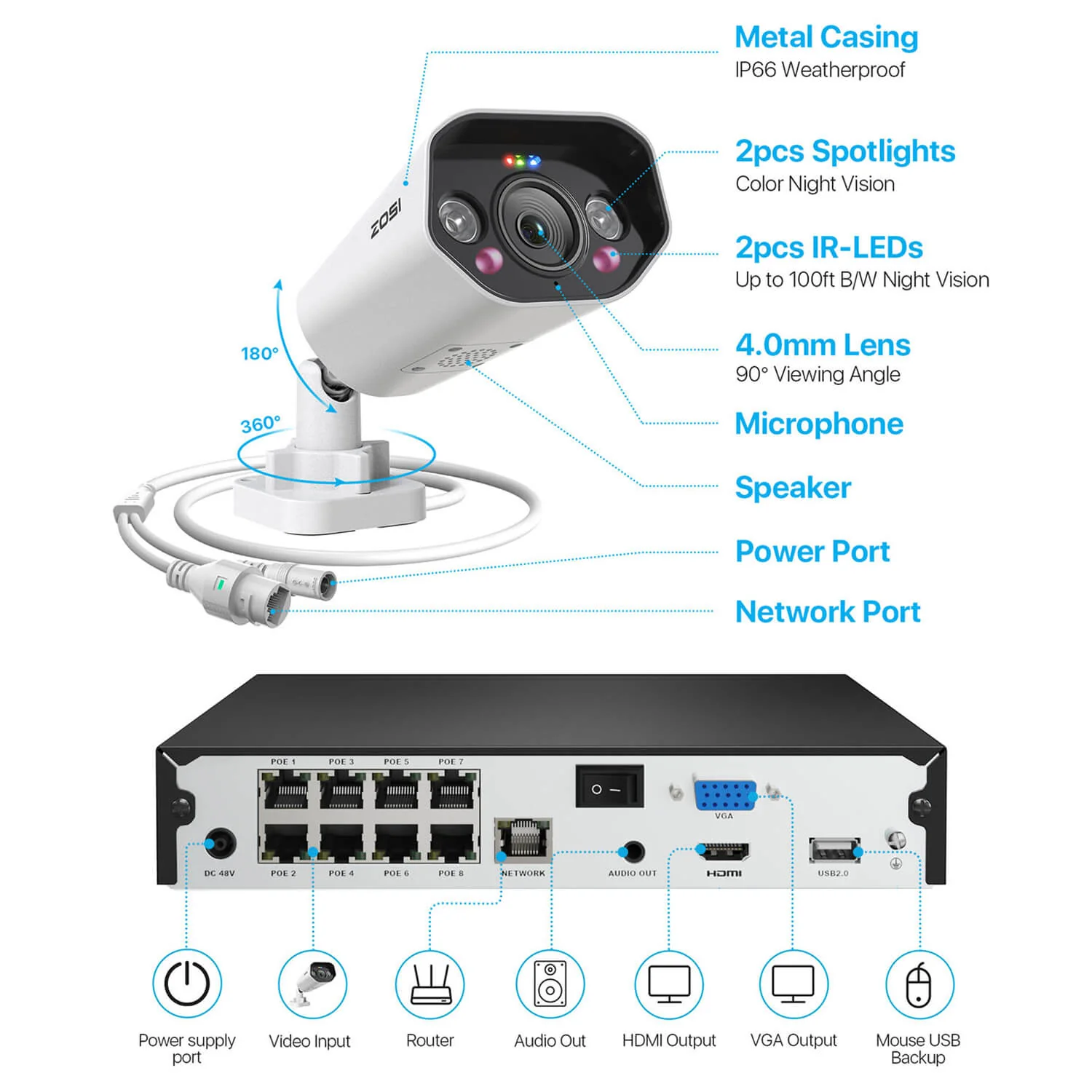 C182 4K 8CH PoE Security System + 2pack/4pack C296 PTZ Camera - Image 14
