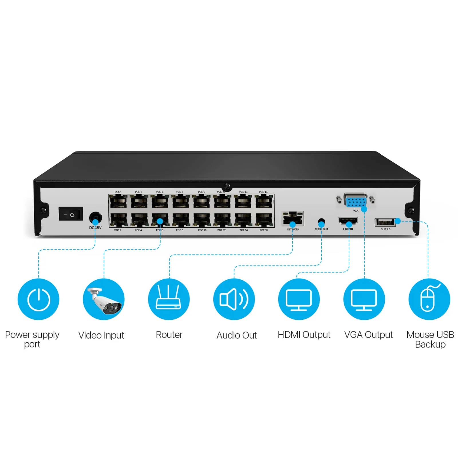C182 4K 16 Channel PoE Security Camera System + 2-Bay NVR with 4TB/8TB Hard Drive - Image 4