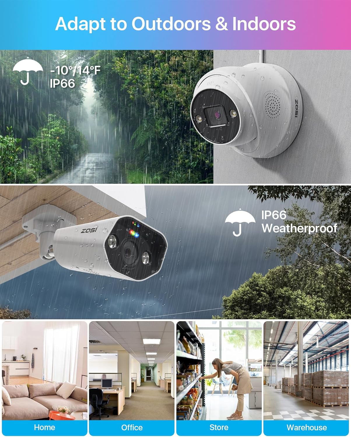 C182/C225 4K 16CH Security Camera System(32CH Expandable) + 4TB Hard Drive - Image 3