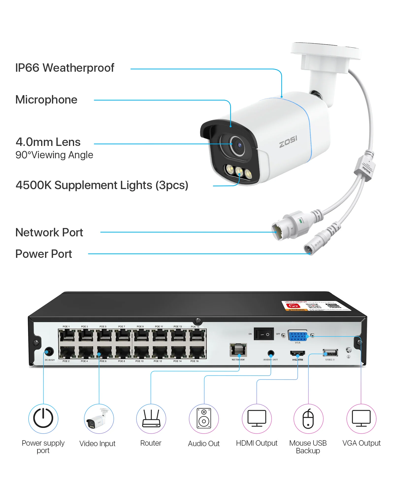 C186A 4K 16 Channel True Color Night Security System + 2-Bay PoE NVR + 4TB/8TB - Image 11