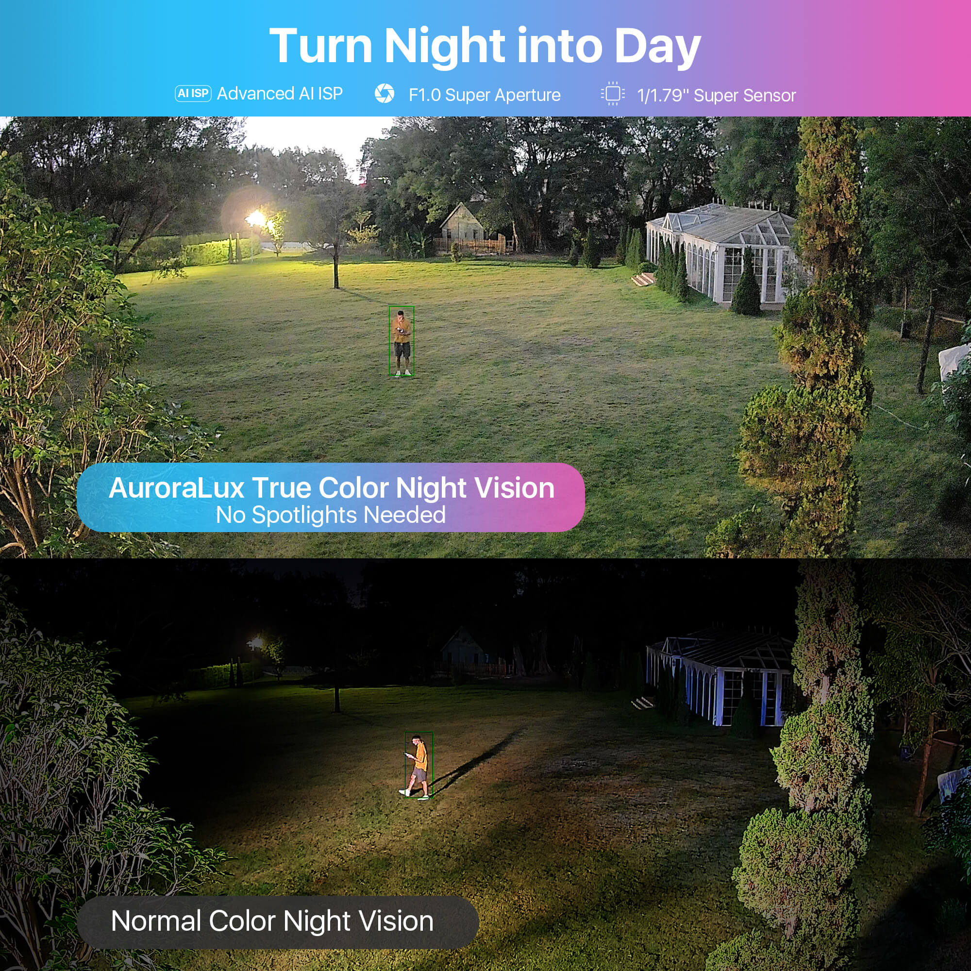 C186 5MP Add-on PoE Camera - Image 3