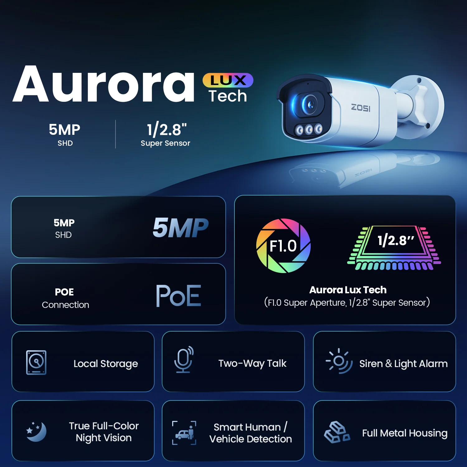 C186A 5MP True Color Night Security System + 4K 8CH PoE NVR + 2TB Hard Drive - Image 5