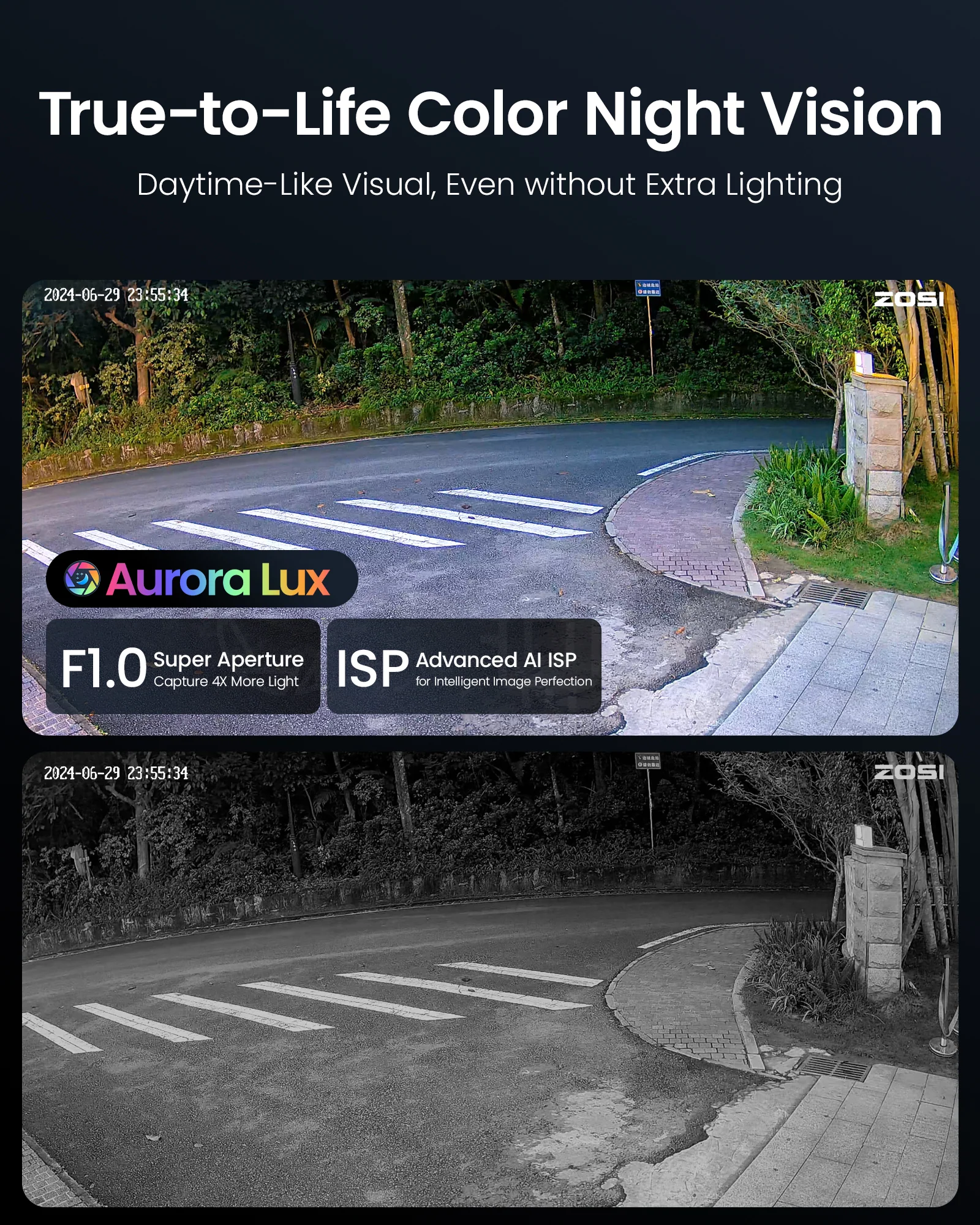 C186A 4K / 5MP WiFi-6 Security Camera System + Full-Color Night Vision - Image 3