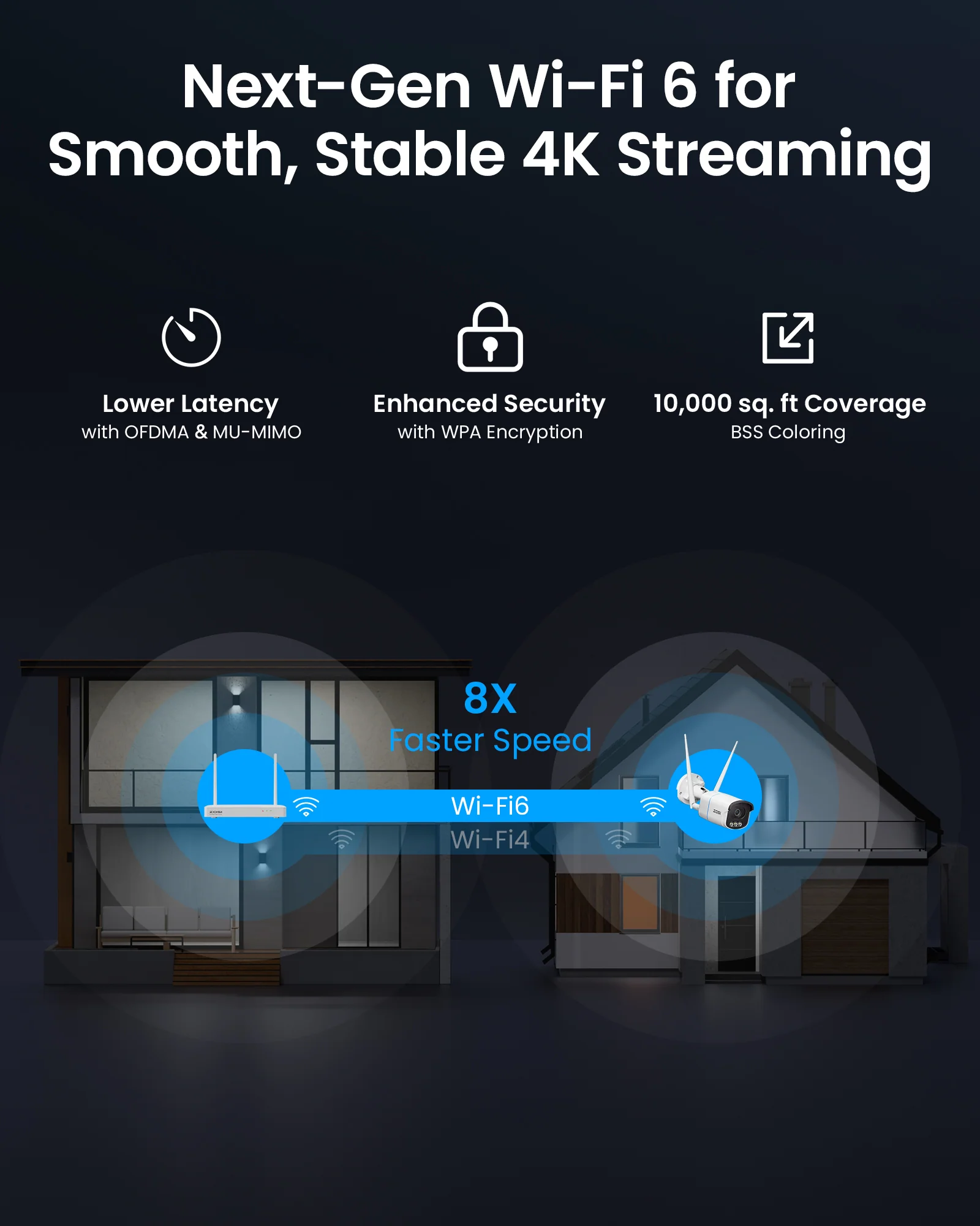 C186A 4K / 5MP WiFi-6 Security Camera System + Full-Color Night Vision - Image 9