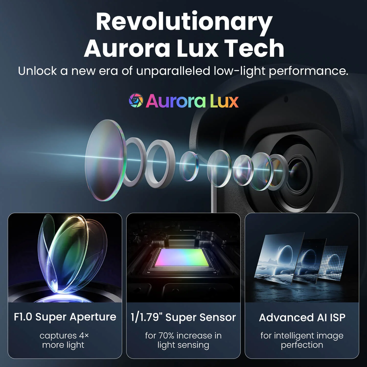 C186A 4K WiFi Camera with Full-Color Night + Up to 256GB Local Storage - Image 8