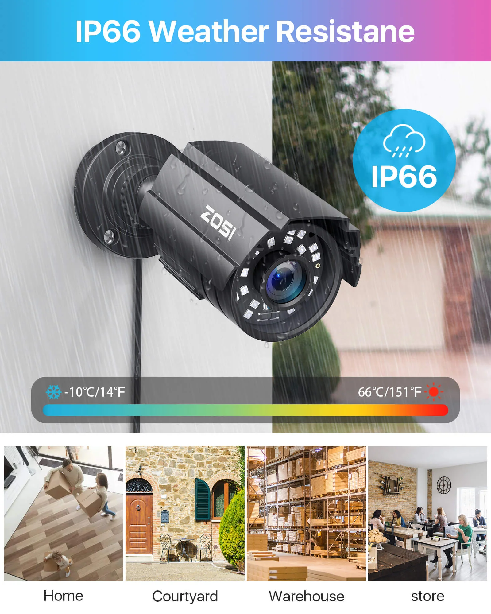 C211 2MP CCTV Analog Camera System + Up to 16 Cameras + 2TB Hard Drive - Image 4