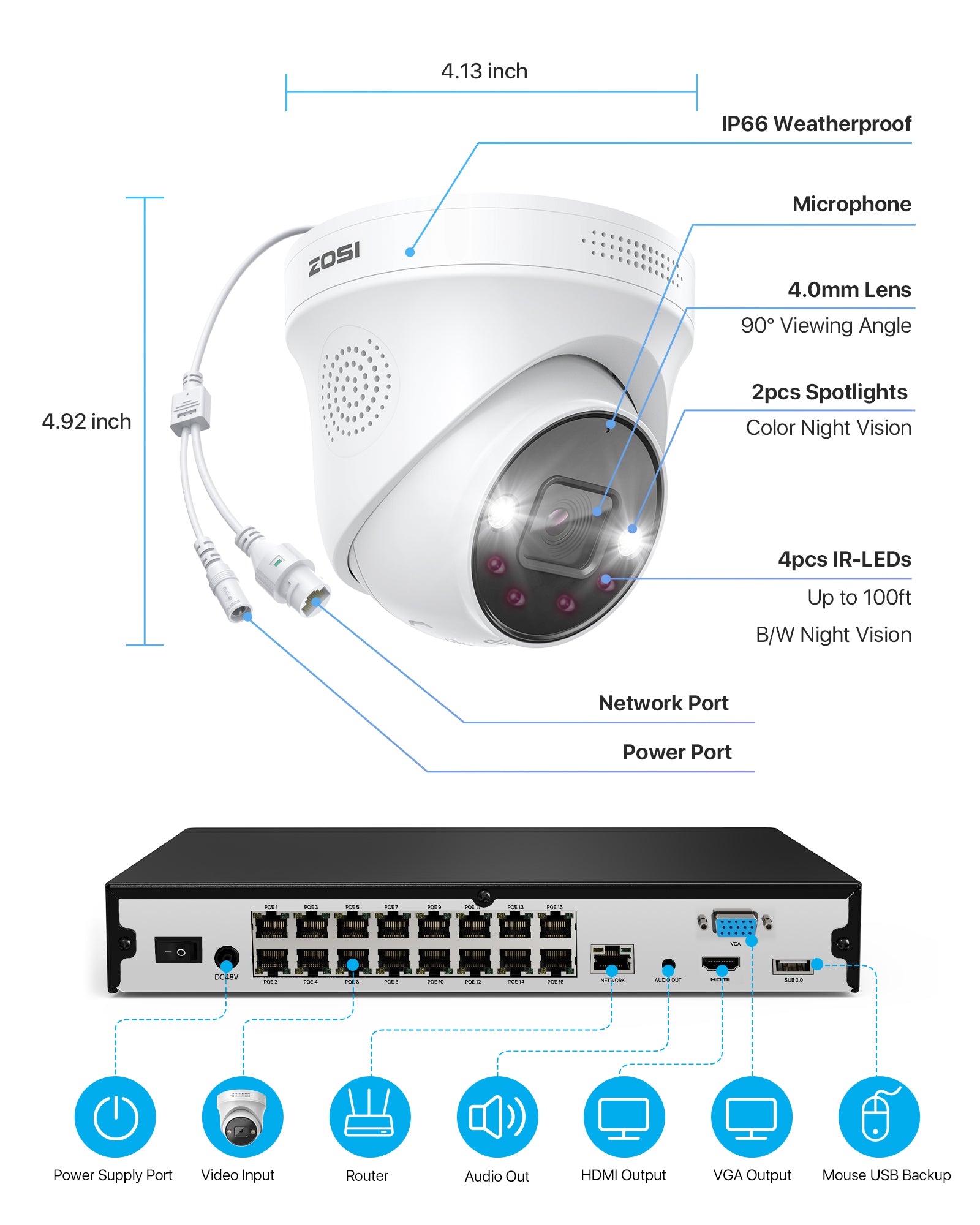C225 4K 16CH PoE Security System + 2-Bay PoE NVR with 4TB/8TB HDD - Image 13