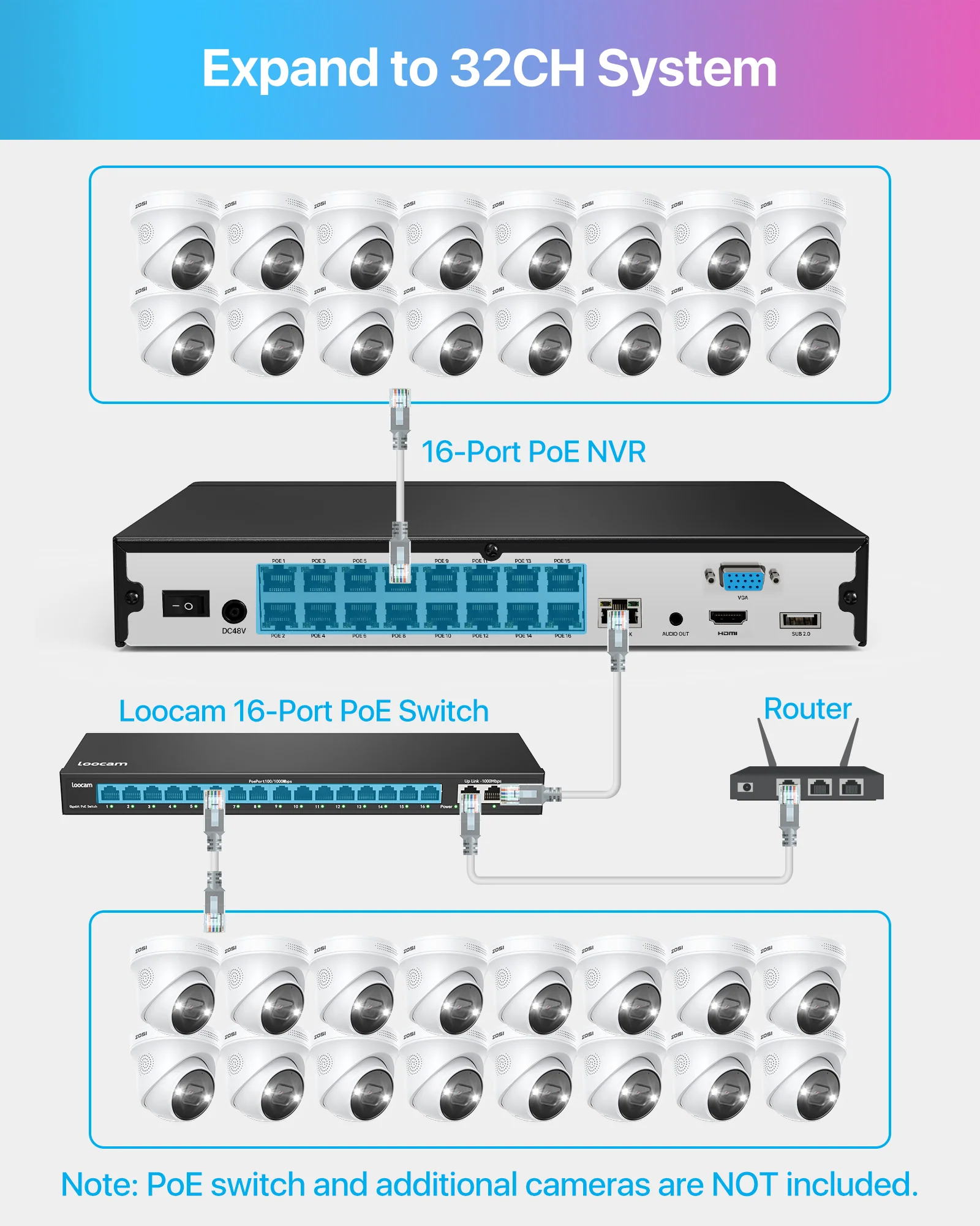 C225 4K 16CH PoE Security System + 2-Bay PoE NVR with 4TB/8TB HDD - Image 16