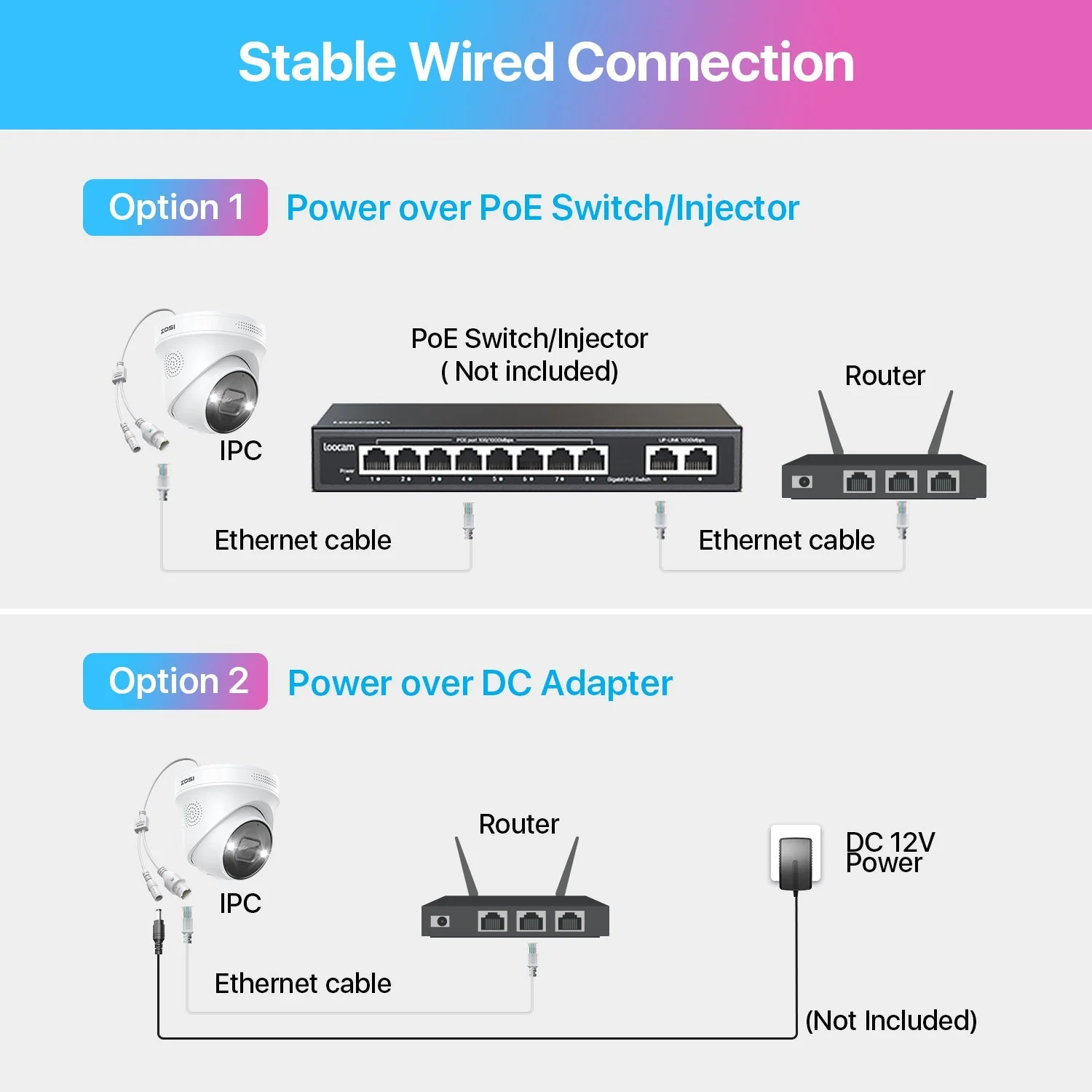 C225 5MP PoE IP Camera, Work with Network Video Recorder NVR - Image 10