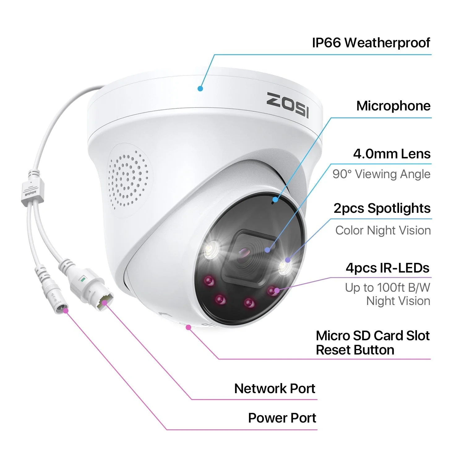C225 5MP PoE IP Camera, Work with Network Video Recorder NVR - Image 9