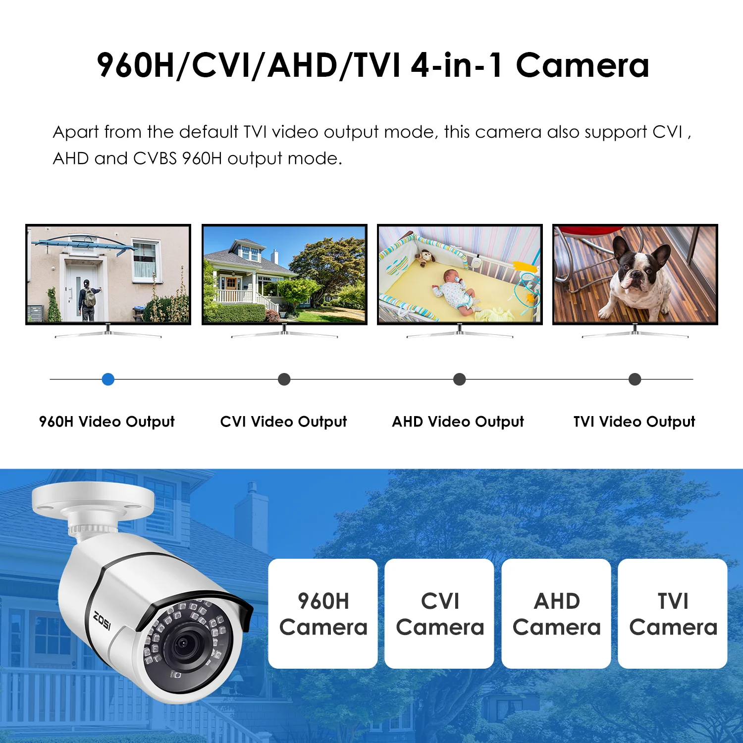C261 1080P TVI/CVI/AHD/CVBS CCTV Camera (ZG2612C) - Image 5