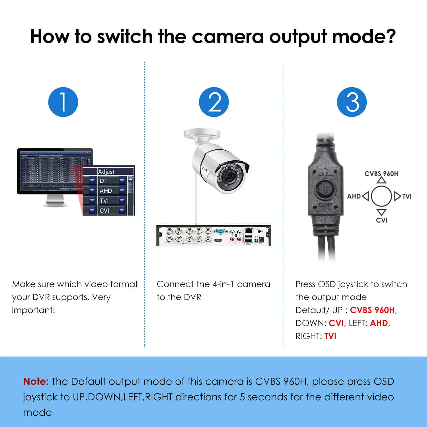 C261 1080P TVI/CVI/AHD/CVBS CCTV Camera (ZG2612C) - Image 6