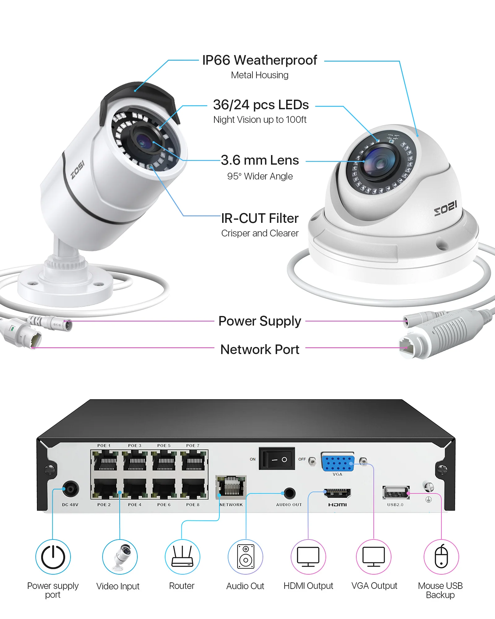 C261 5MP PoE Security System with Audio + 4K 8CH PoE NVR + 2TB Hard Drive - Image 13